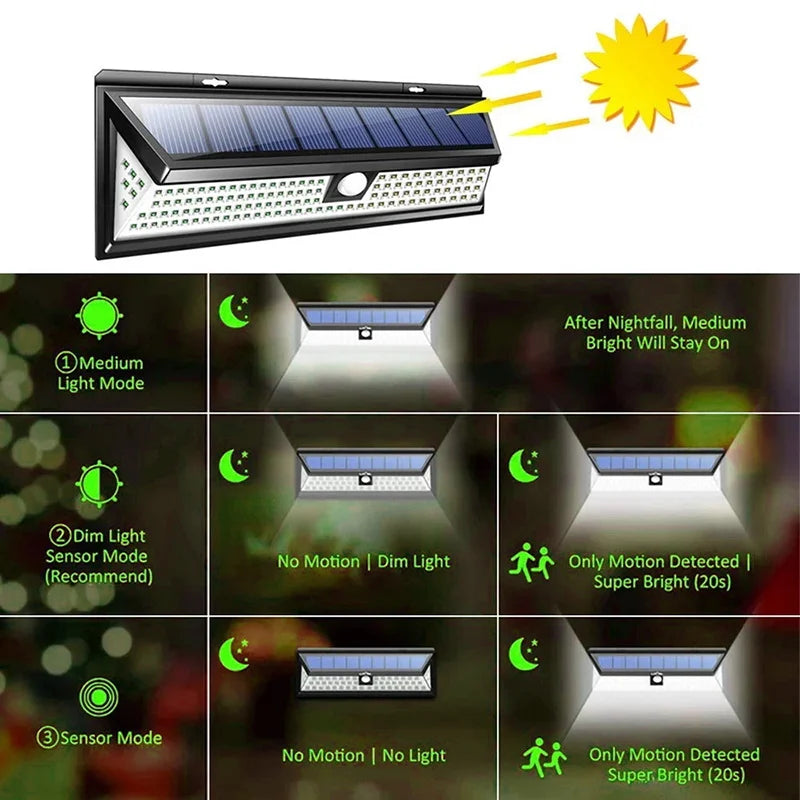 118 LED Solar Powered Motion Sensor Security Light Waterproof Garden Lamp Lights
