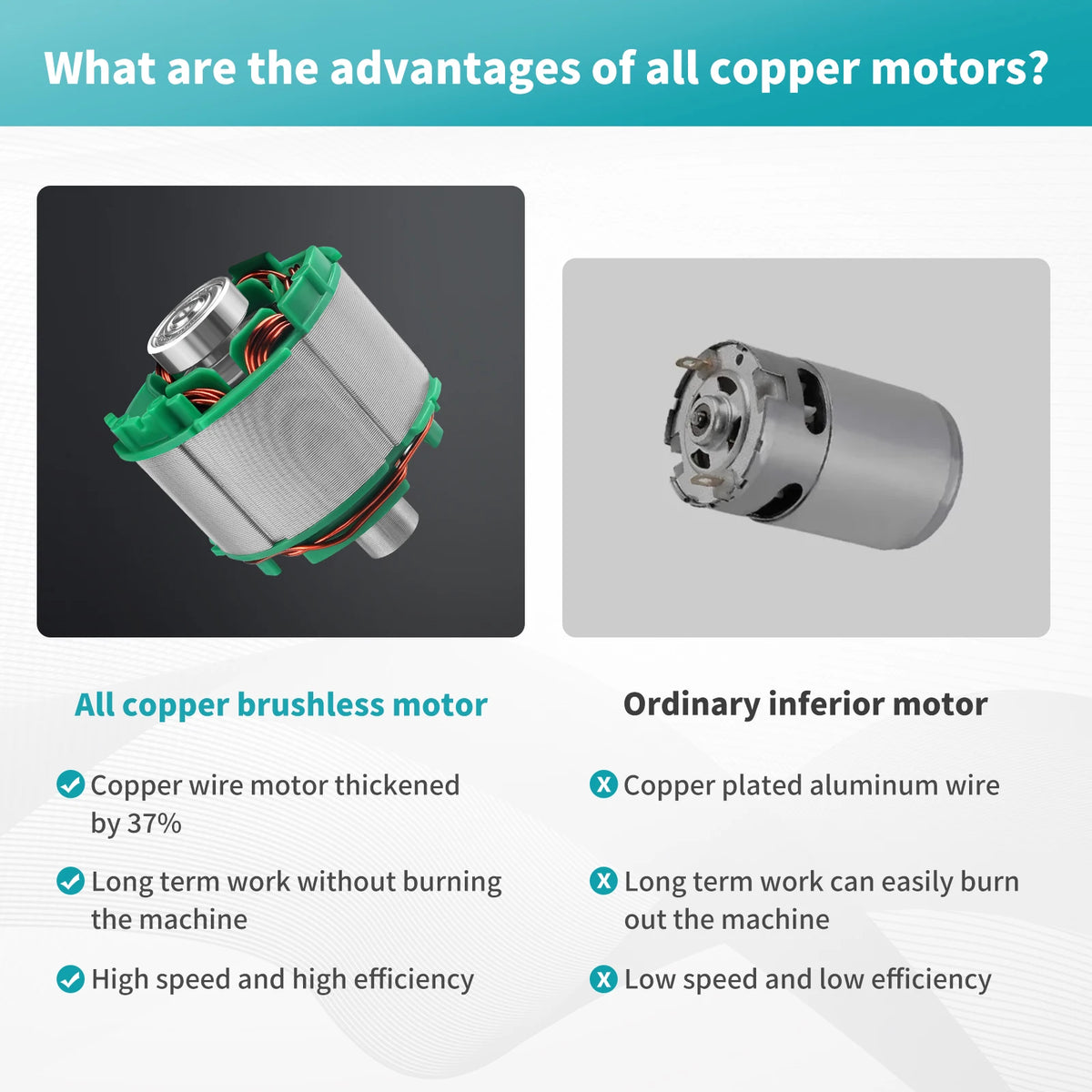 Makita DGA454 Hand‑held Cordless Angle Grinder 18V 115mm Brushless Motor Auto Speed Control for Metal Trimming Operation