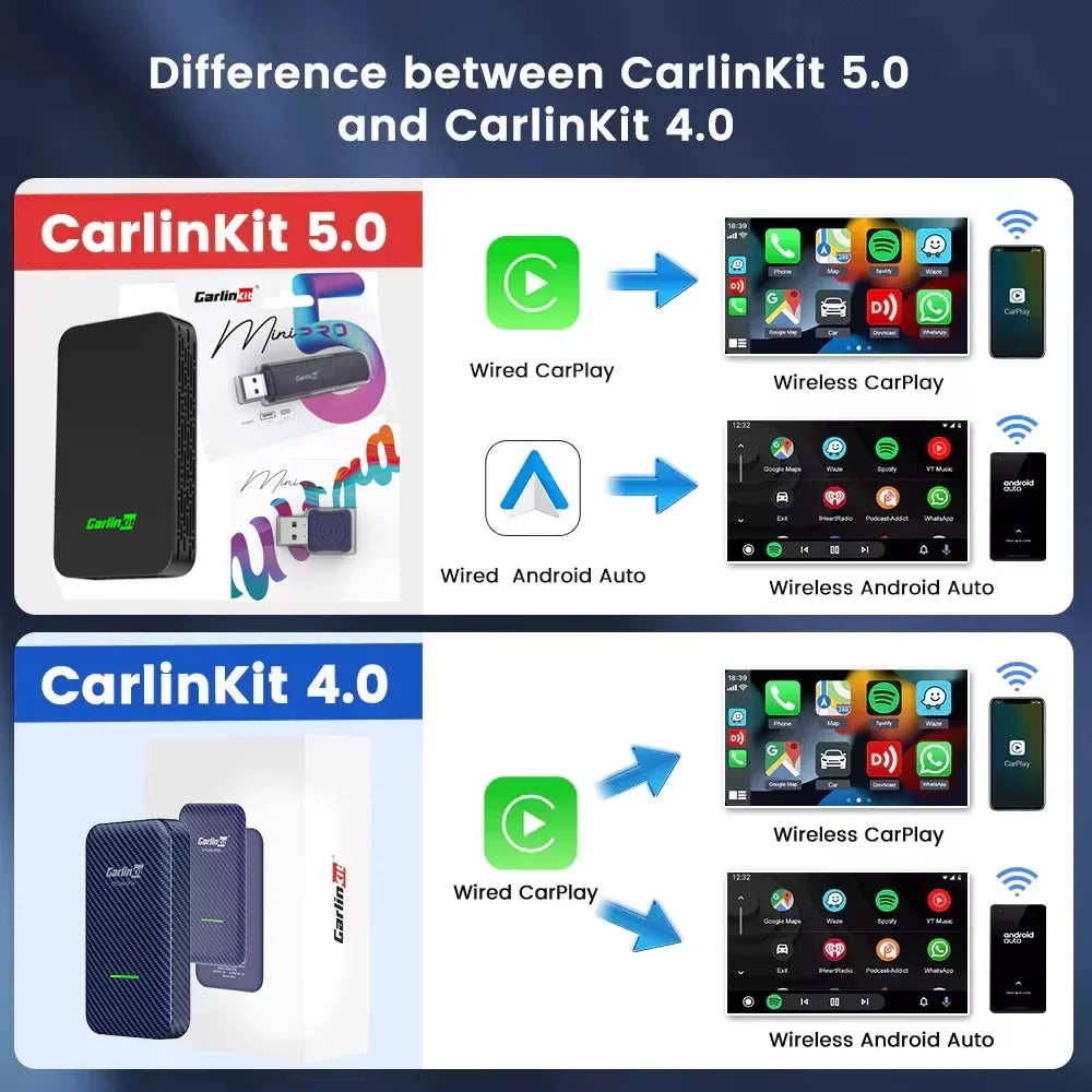 CarlinKit 5.0 2Air Wireless Adapter Wireless CarPlay Android Auto For OEM Car Plug and Play WiFi Bluetooth Auto Connectio Phone