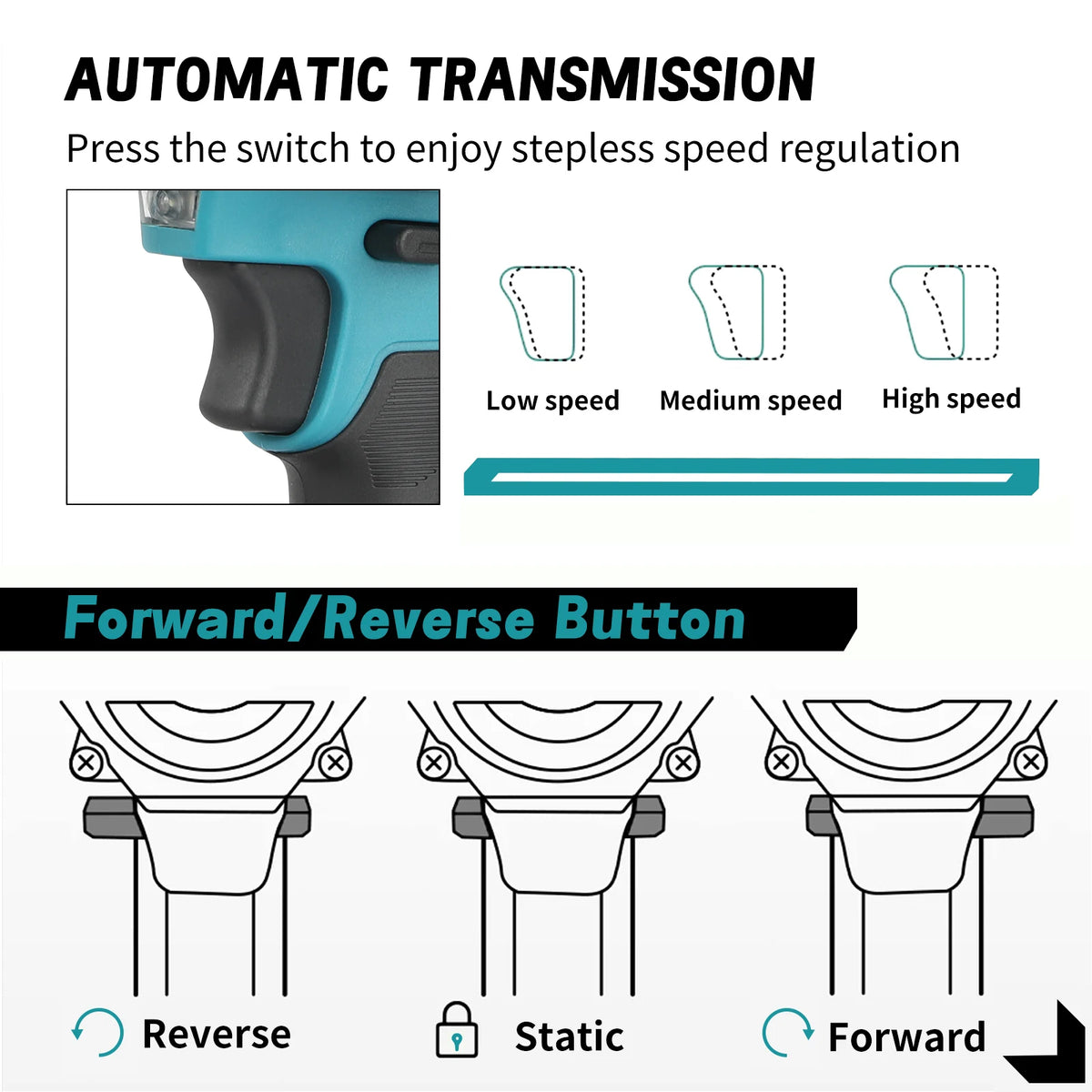 NEW 2026 Makita 18V Cordless DTW700 Impact Wrench,Professional Brushless,700Nm Torque,Variable Speed,Wear Resistant Auto Stop