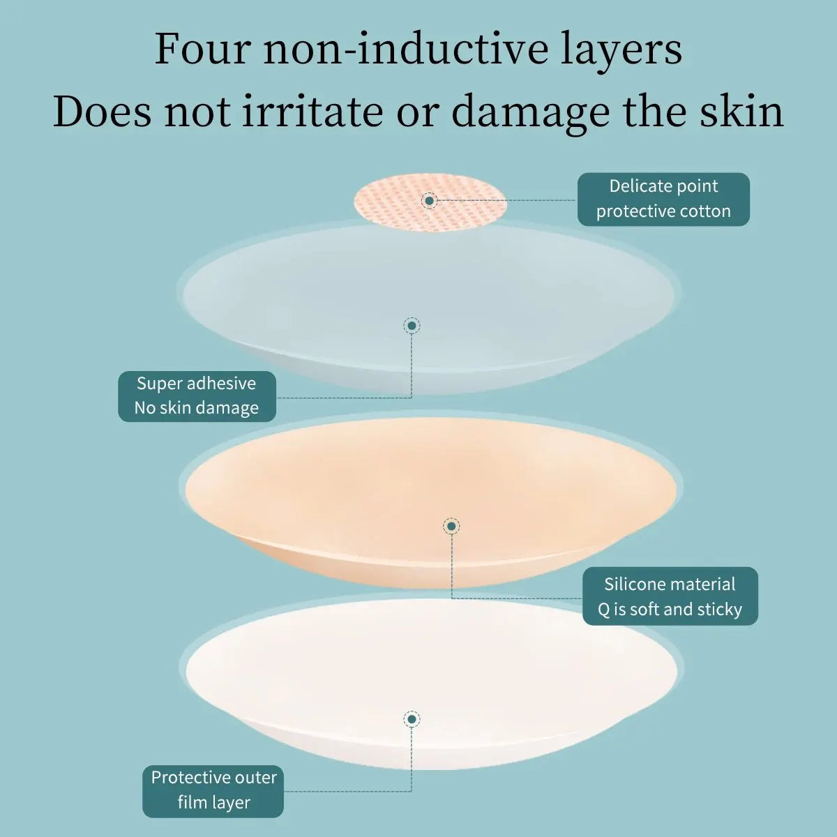 12 Pieces of Silicone Latex Stickers for Anti Glare Underwear, Sexy and Breathable Invisible Breast Care, Travel Box Packaging