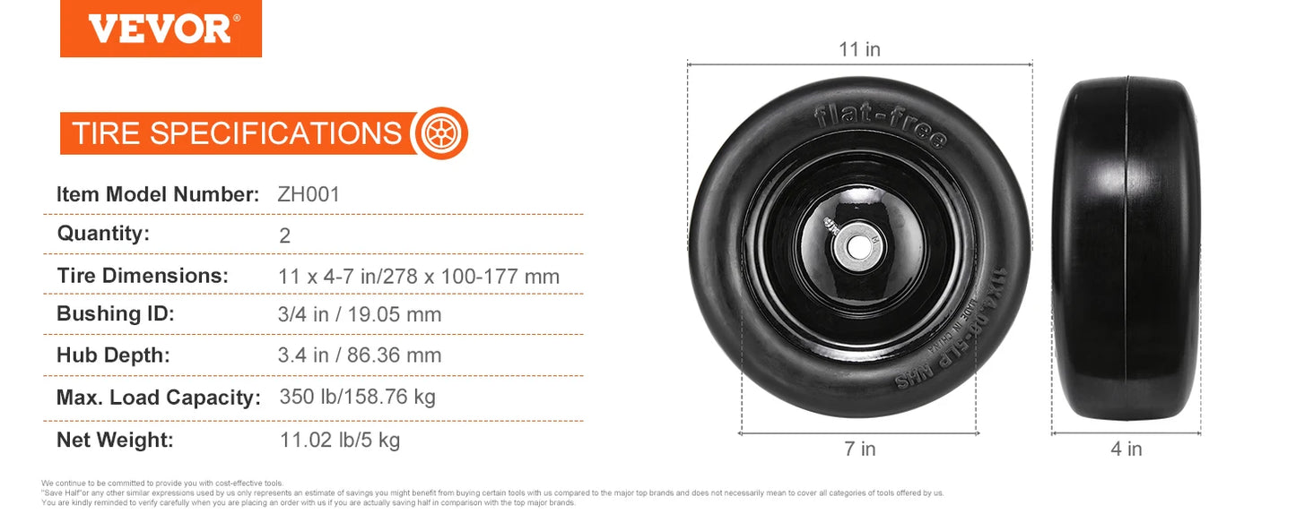 SucceBuy Lawn Mower Tires with Rim Tubeless Tractor Tires 2Pack Tire Wheel Assembly Pneumatic Tires for Riding Mower LawnTractor