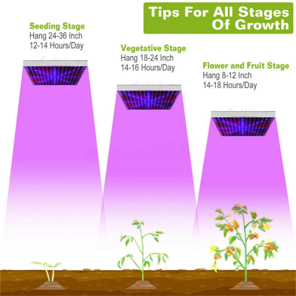 225 LED Grow Light Hydroponic Full Spectrum Indoor Veg Flower Plant Lamp AU