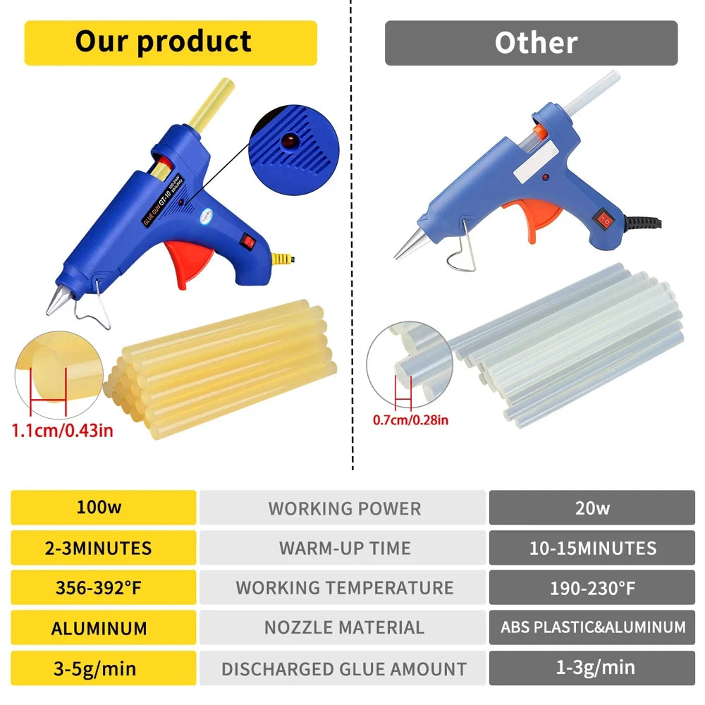 Super PDR Kit Dent Removal Tool Car Dent Repair Tools Kit Car Dent Repair Paintless Dent Removal Tools Repair Dent Car Dent Pull