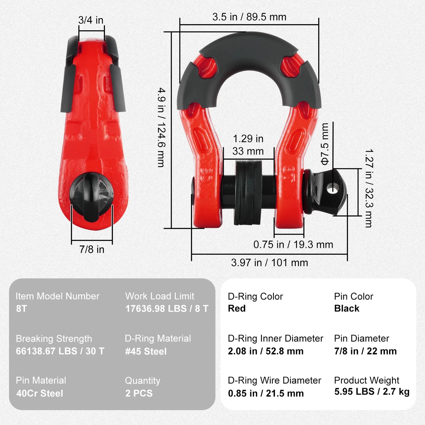 SucceBuy 2pcs 3/4" D-Ring Shackle U-Hook Loop Shackles with 7/8"Screw Pin Isolators & Washers for Jeep Off Road Vehicle Recovery