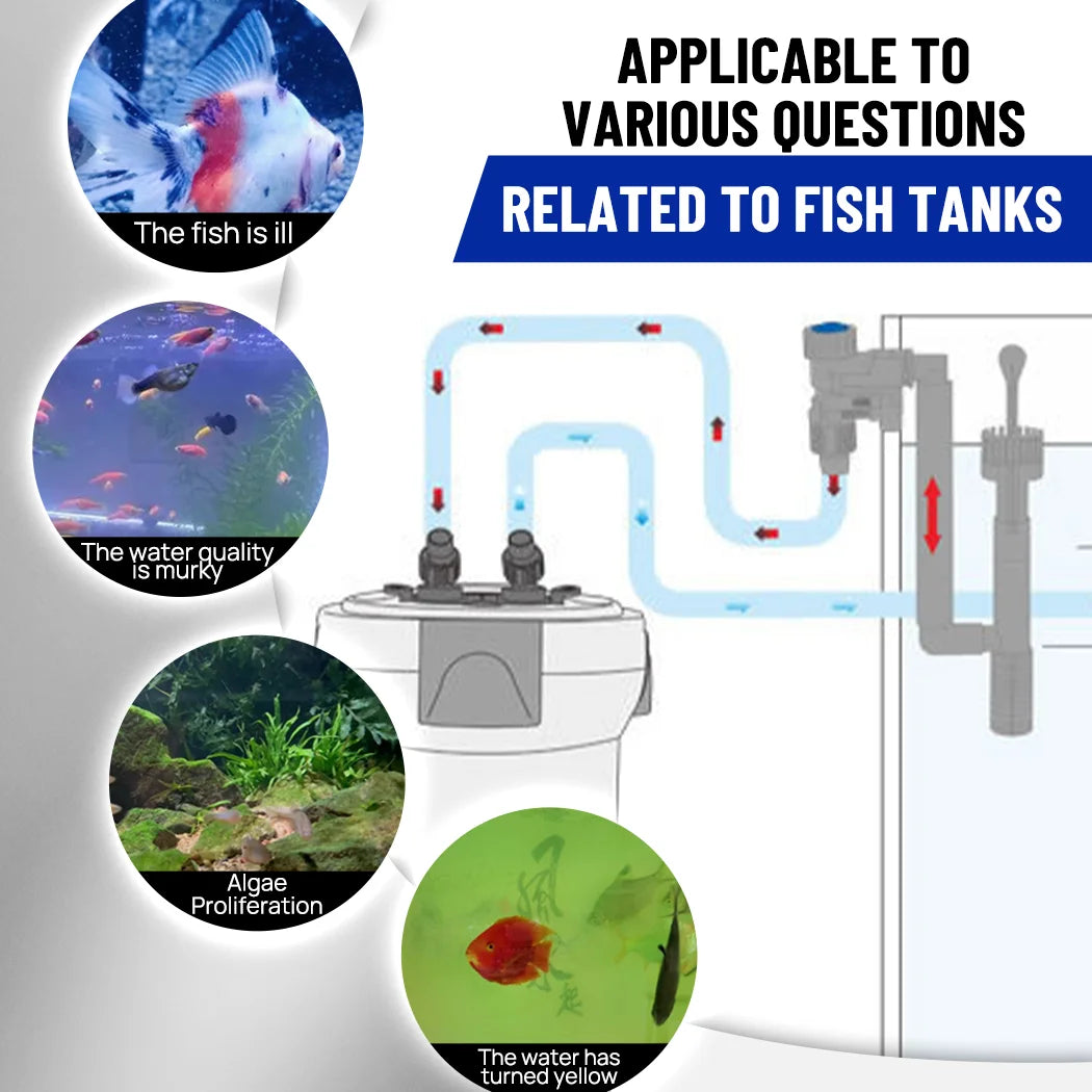 PORIYA Aquarium External Canister Filter HW-3000 Frequency 1200L/H-3000L/H Adjustable