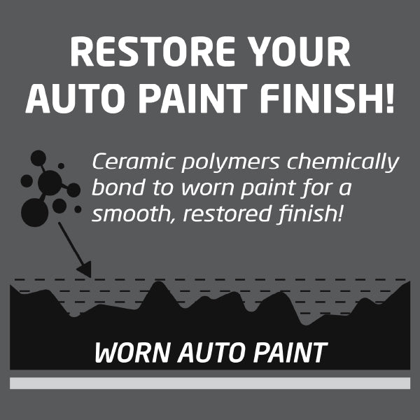 Formula 1 Ceramic Color Wax 473ml – Black – Restores Colour, Fills Scratches, SiO2 – AU Stock