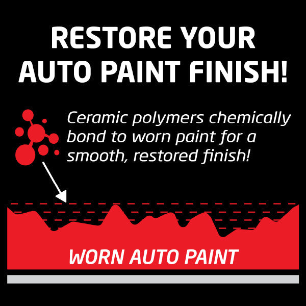 Formula 1 Ceramic Color Wax 473ml – Red – Restores Colour, Fills Scratches, SiO2 – AU Stock