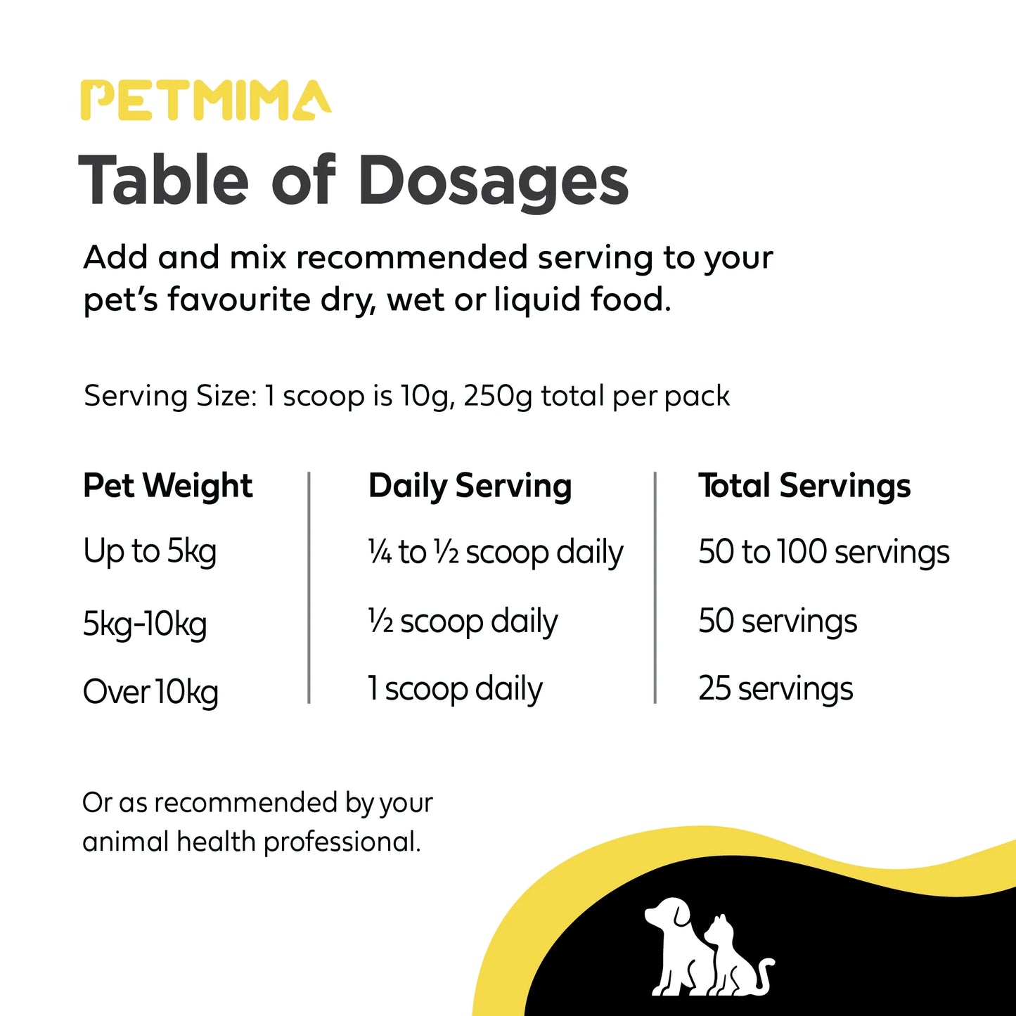 Homart Petmima Vitamins For Cats & Dogs With Joint Pain And Difficulty In Movement Advanced Bone Broth+Hydrolyzed Collagen 250g