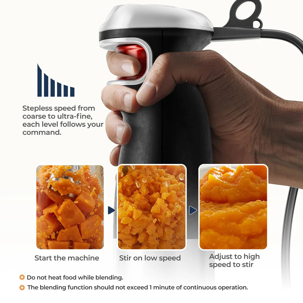 1500W 6-in-1 Immersion Hand Blender, Stainless Steel Shaft & Blades, 500ml Chopper/600ml Beaker/Whisk, BPA-Free, Snap Storage