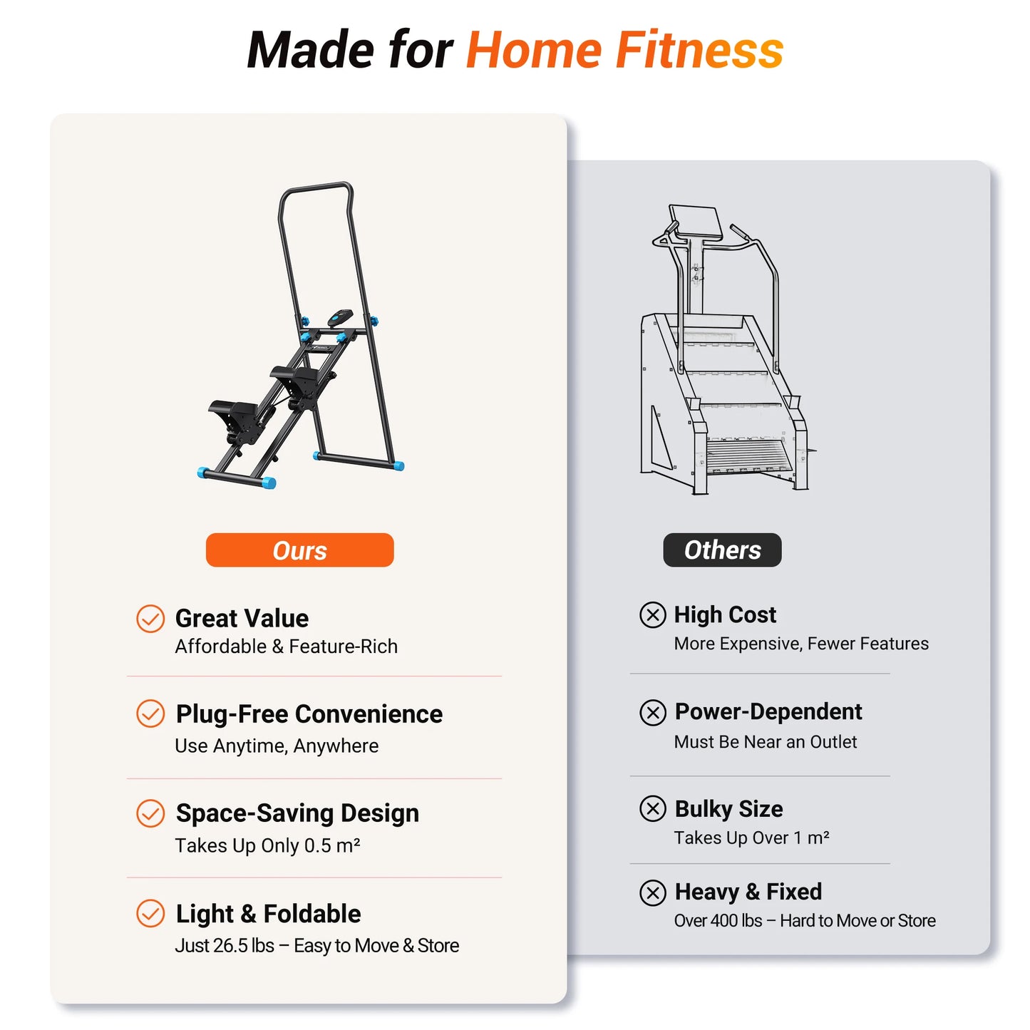 MERACH Stair Stepper for Home Gym Exercise New Version Vertical Climber Machine Full-Body Workout Compact Folding Cardio Stepper