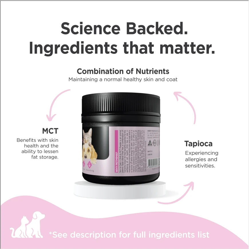 Homart Petmima Skin & Coat +DHA & MCT 60g Supplement For Healthy Skin & Shiny Coast | Natural Ingredients For Dogs & Cats