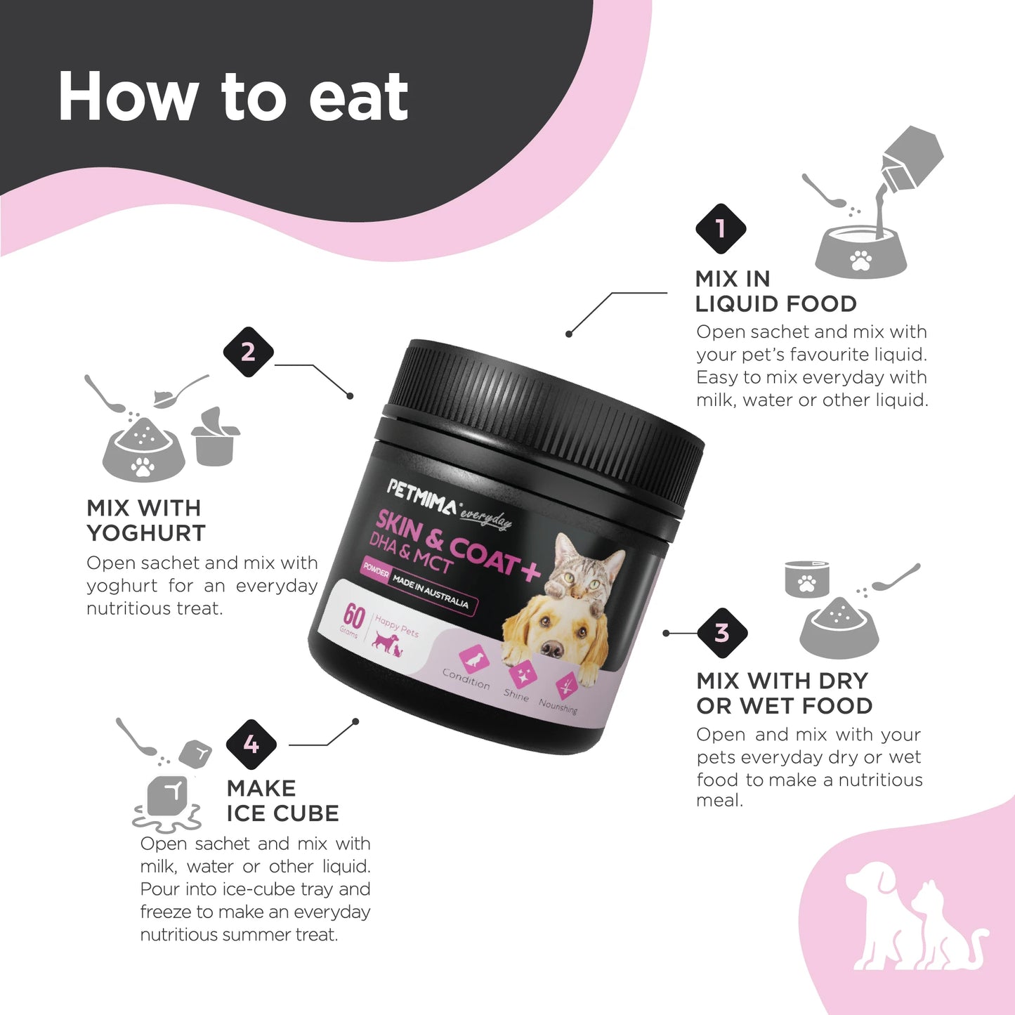 Homart Petmima Skin & Coat +DHA & MCT 60g Supplement For Healthy Skin & Shiny Coast | Natural Ingredients For Dogs & Cats