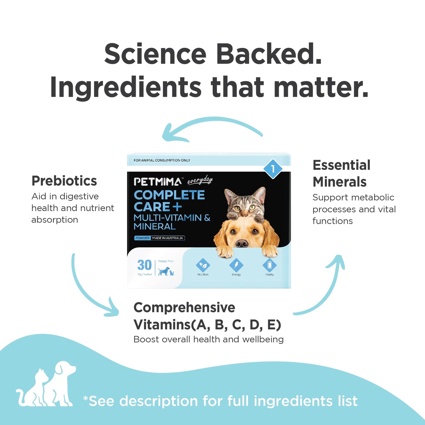 Homart Petmima Complete Care + Multi-Vitamin & Mineral 10g x 30 Sachet For Dogs & Cats All In One Nutrition