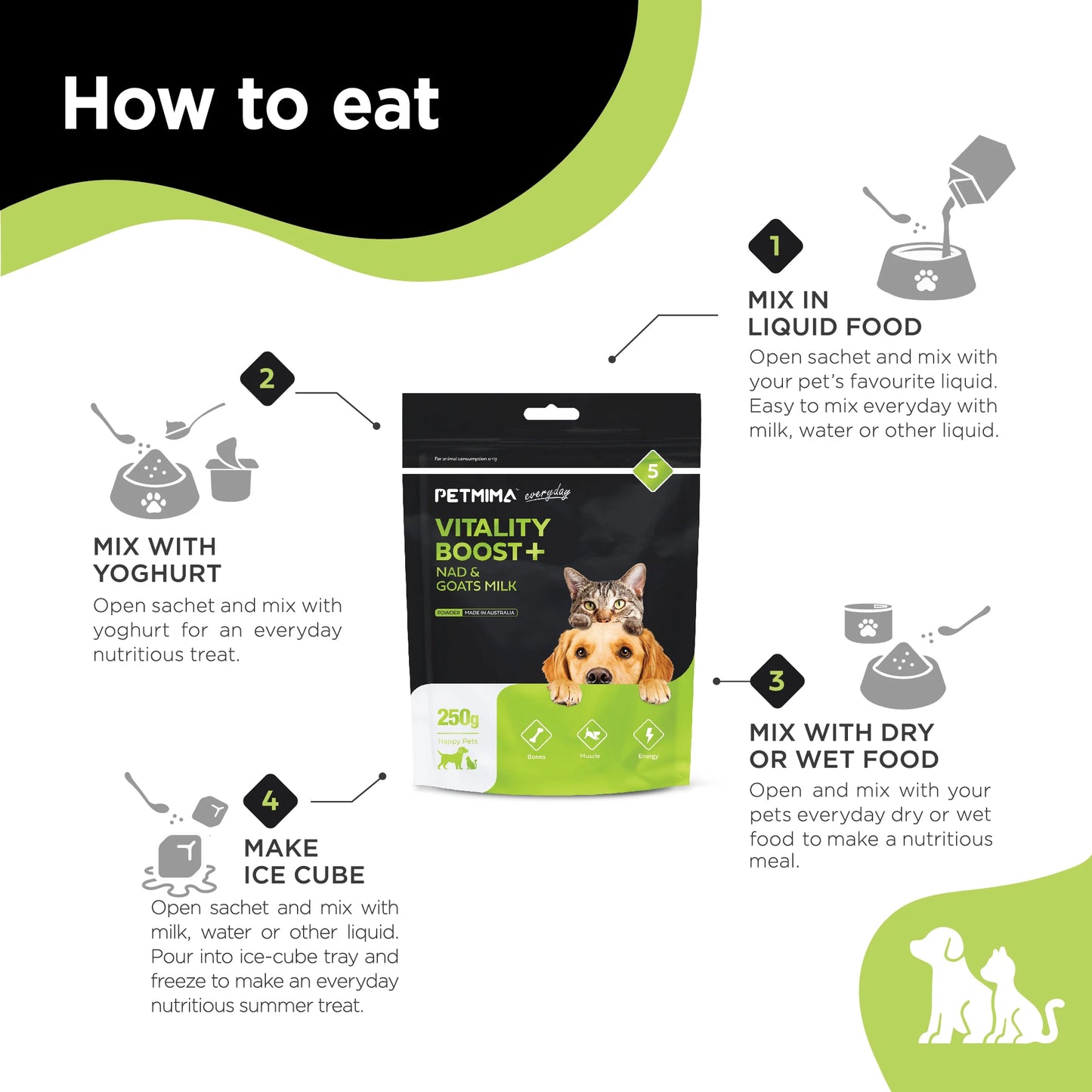 Homart Petmima | Senior Supplement Vitality & Immunity Boosting  For Dogs & Cats | Vitality Boost + Nad & Goats Milk powder 250g