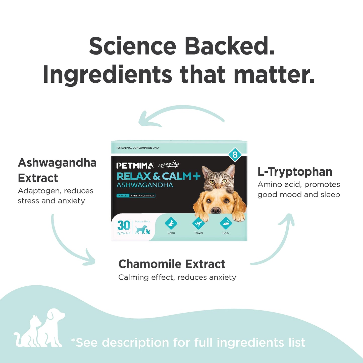 Homart Petmima Vitamins For Dogs & Cats With Stressor Anxiety|Relax & Calm+Ashwagandha Calming Supplements 2g x 30 Sachet