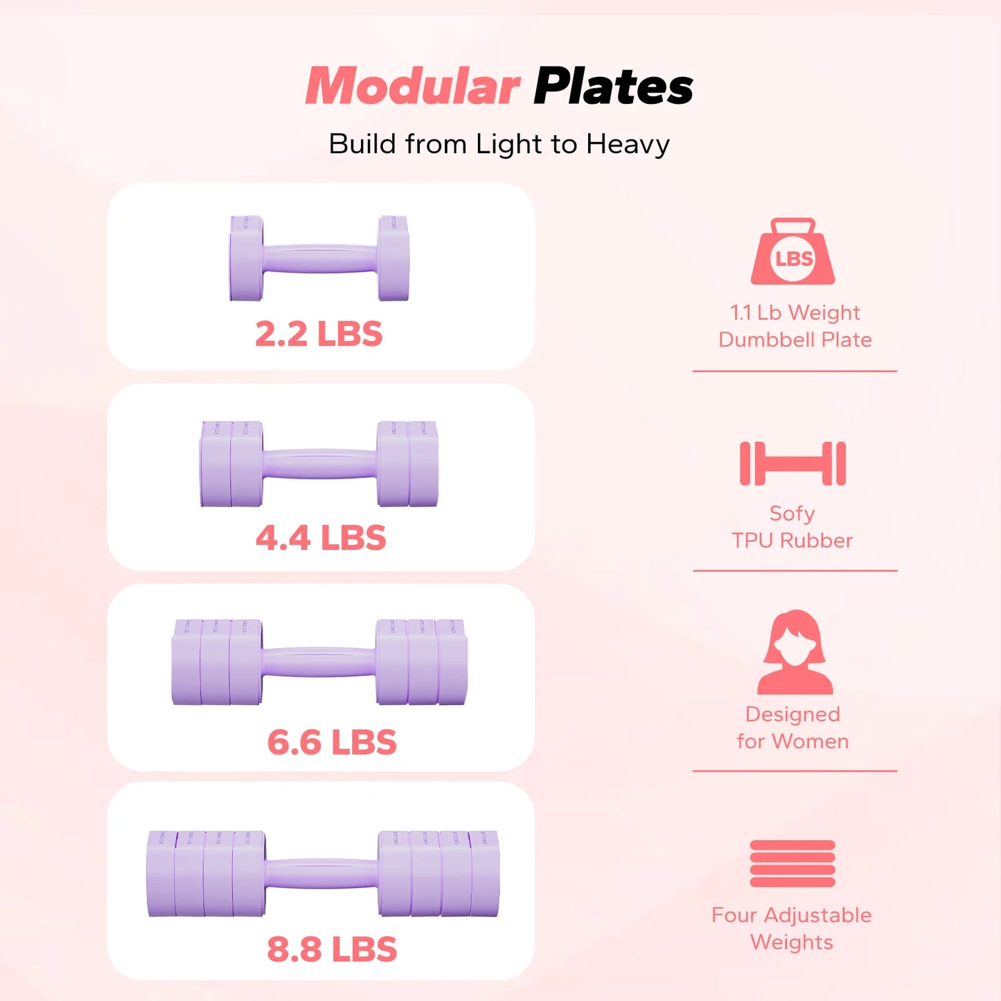 MERACH Adjustable Dumbbell Set of 2, 4 in 1 Hand Weights for Women at Home, Free Weights Dumbbells Each 2.2lb 4.4lb 6.6lb 8.8lb