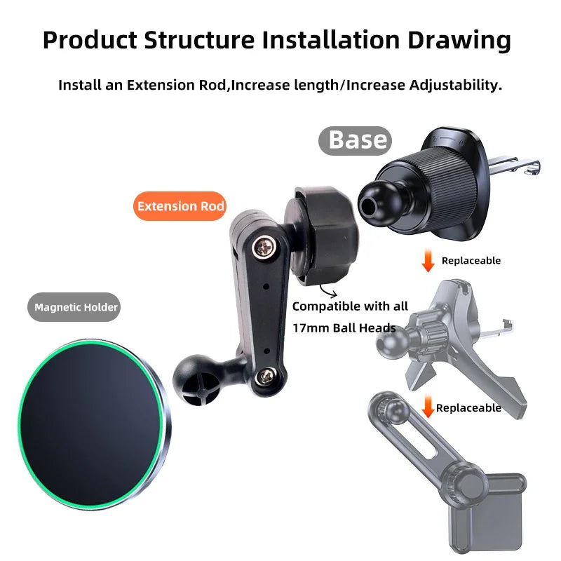 Car Phone Holder Extension Rod Air Outlet Display Adapter Extension Arm Modification Accessories 17mm Universal Ball Head