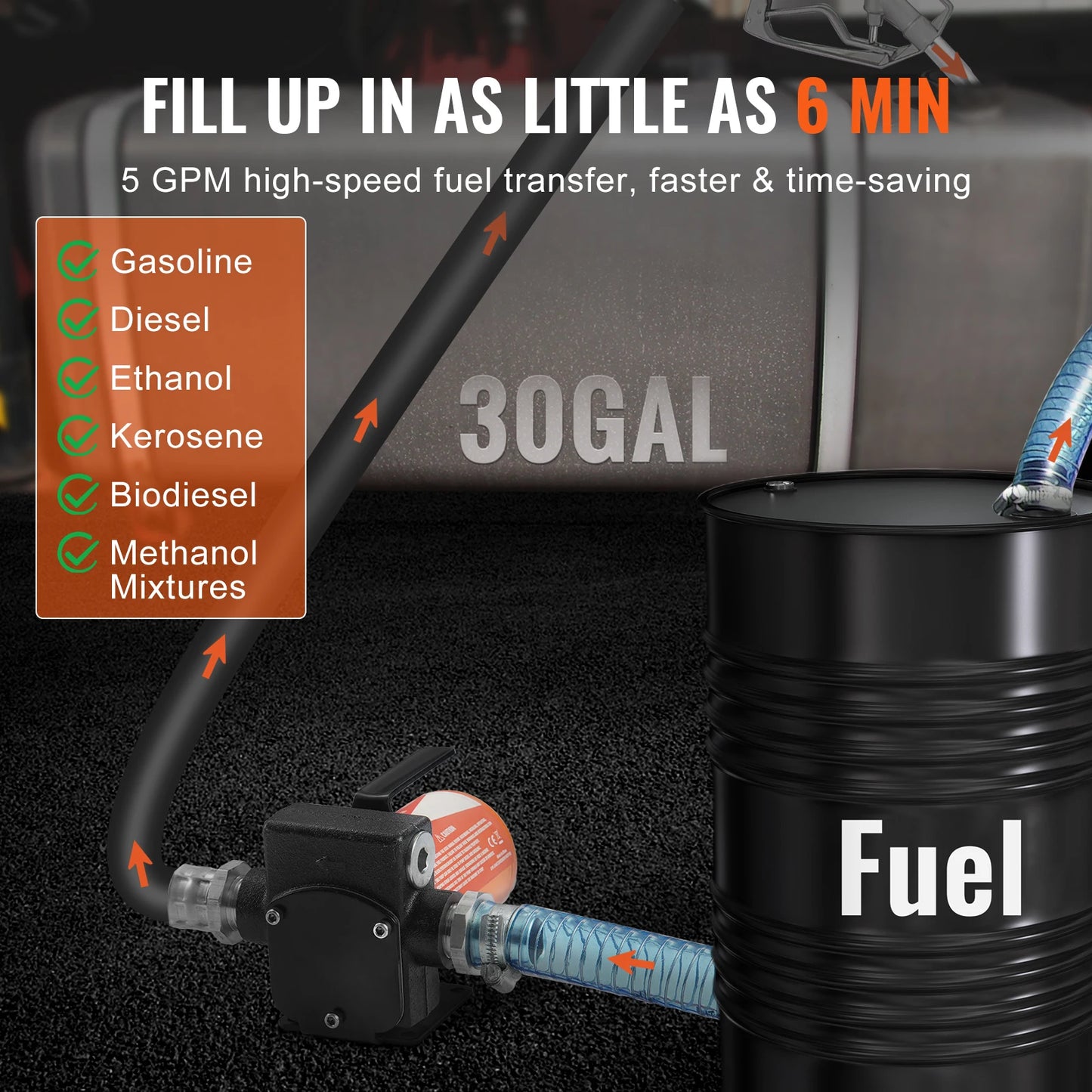 SucceBuy Fuel Transfer Pump 12V DC Portable/Gear-Type Electric Diesel Transfer Pump for Diesel Gasoline Kerosene Methanol Blends