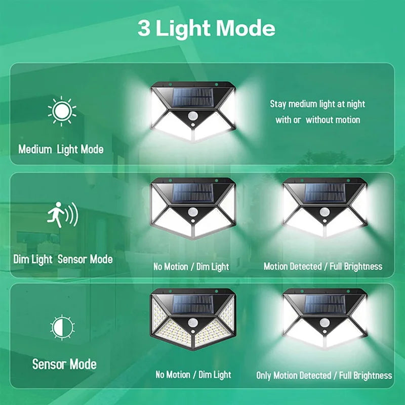 2-12pcs 100 LED Solar Power Motion Sensor Light Outdoor Security Garden Waterproof