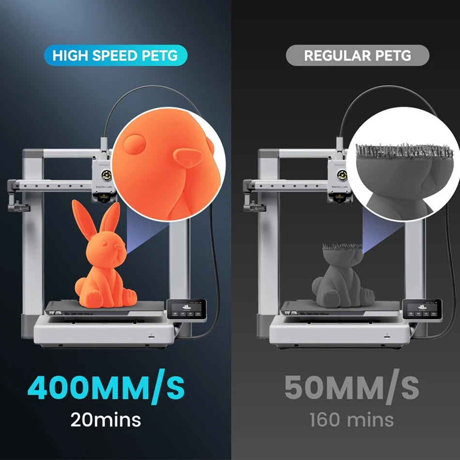 JAYO 3D Filamen 1.75mm PLA/ PETG / High Speed Matte PETG/ PLA+ 3D Printer Filament for FDM 3D Printers 3Rolls/set