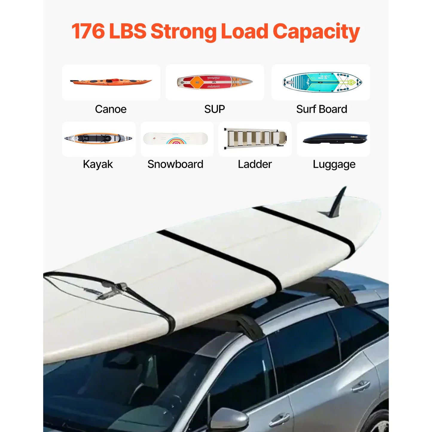 SucceBuy Soft Roof Rack Pads, 31.5"Universal Car Roof Rack Pad 176LBS Luggage Kayak Carrier for SUP Canoe Snowboard Paddle Board
