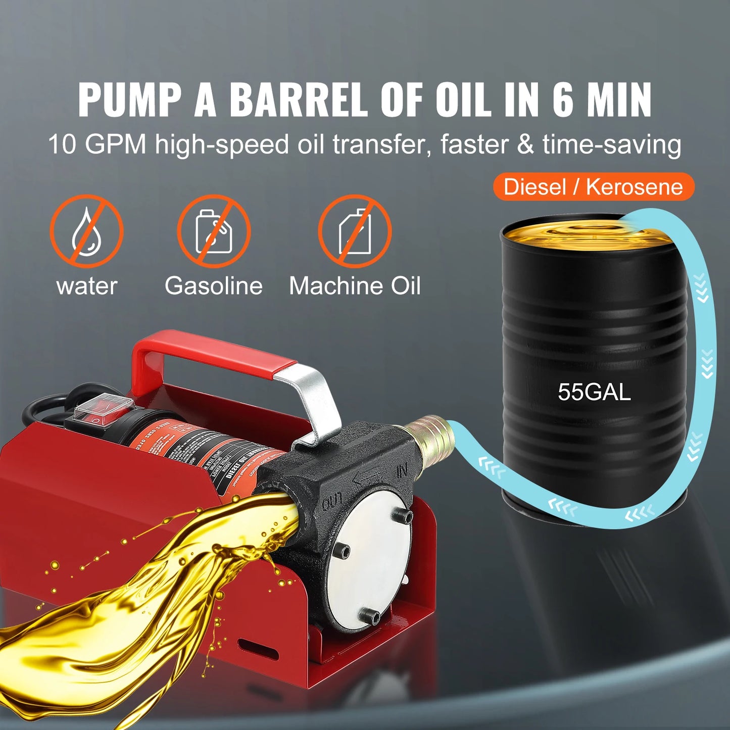 SucceBuy Diesel Fuel Transfer Pump Kit 10 GPM 12 V DC Portable Electric Self-Priming Fuel Transfer Extractor Refueling Use Tool