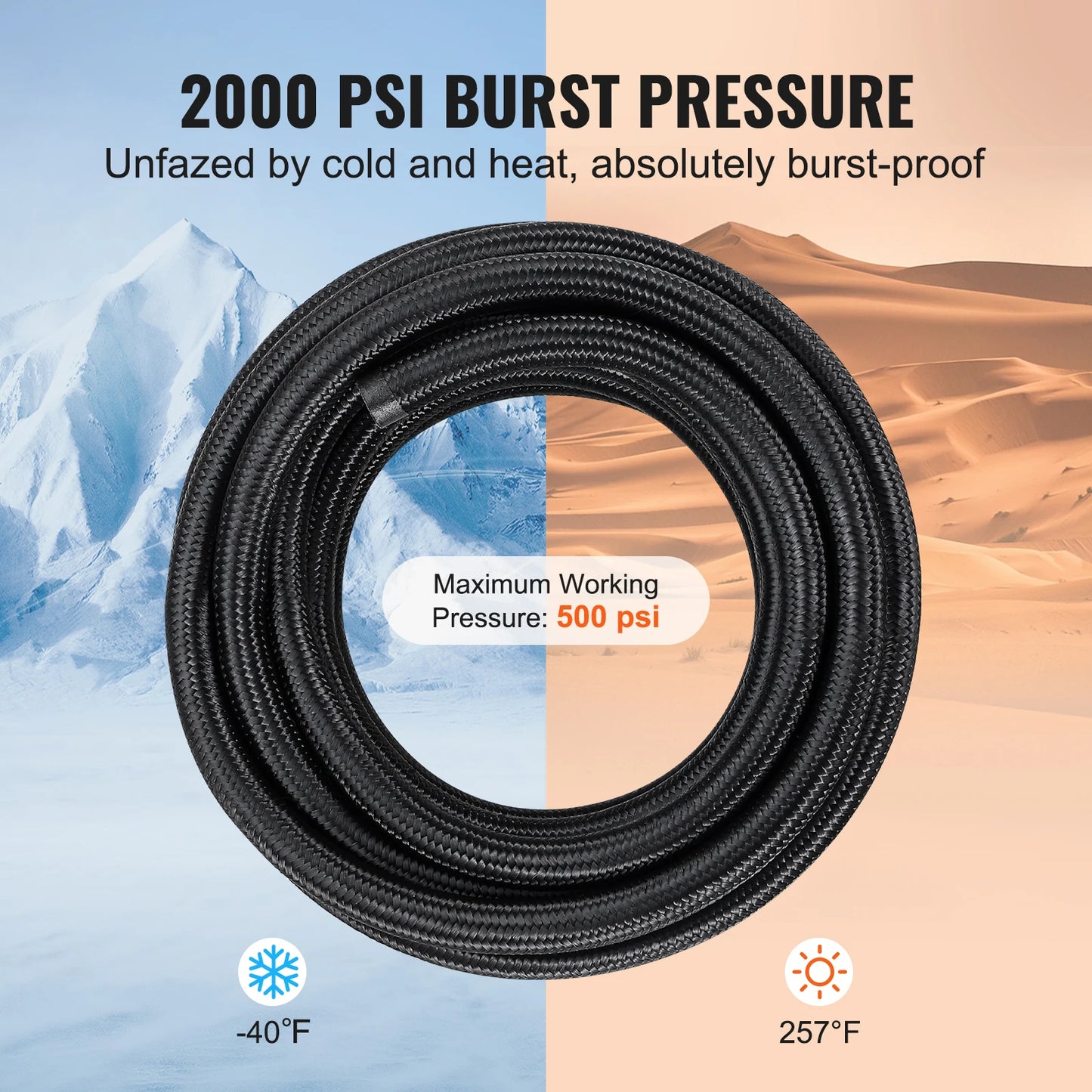 SucceBuy 8AN Fuel Line Kit 20FT Fuel Hose Kit 0.43" Nylon Stainless Steel Braided Fuel Line Oil/Gas/Diesel Hose End Fitting Kit