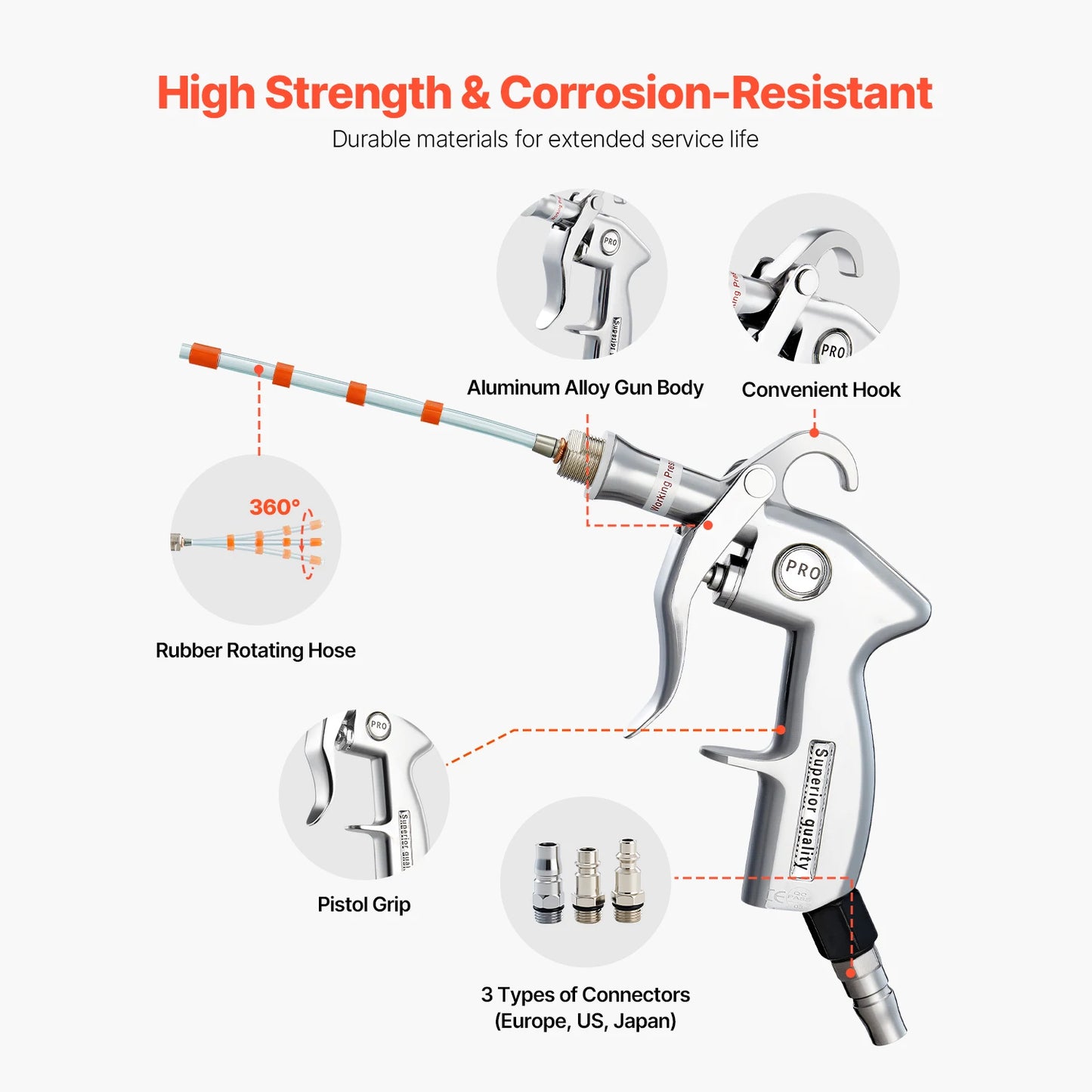 SucceBuy Car Cleaning Gun 6-9.2 Bar High-Pressure Air Blow Gun with Nozzles 360° Rotating Nozzle Work with 1/4NPT Air Compressor