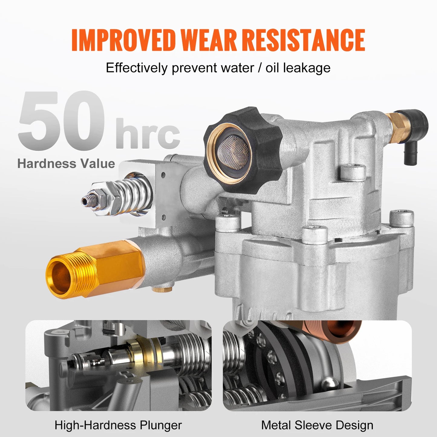 SucceBuy Pressure Washer Pump 3/4"Shaft Horizontal 3400PSI 2.5GPM Replacement Power Washer Pumps Kit Compatible with Honda RYOBI