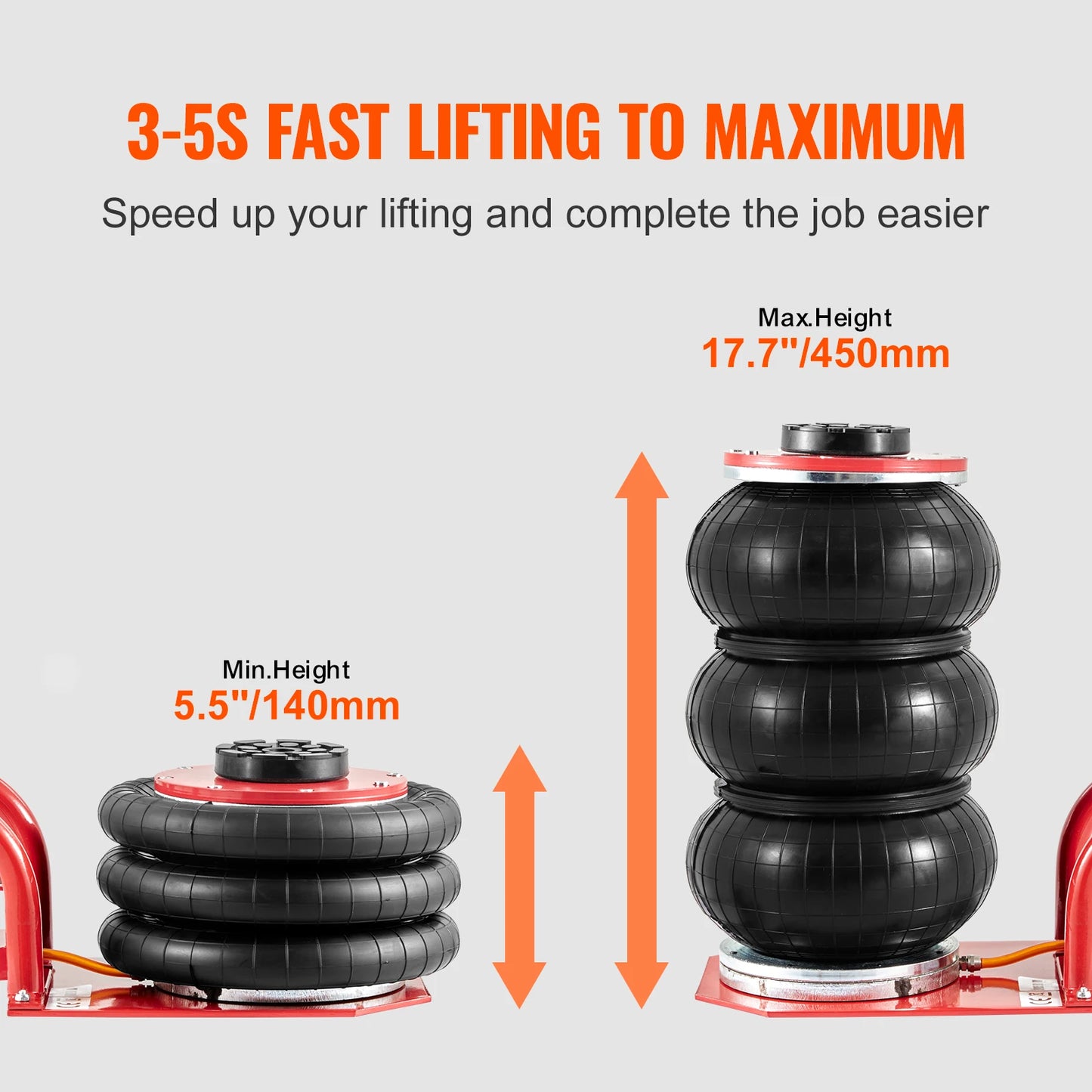 SucceBuy Triple Bag Air Jack 3 Ton/6600 lbs Capacity Portable Pneumatic Car Jack Heavy Duty&Quick Lifting for Garage Car Repair