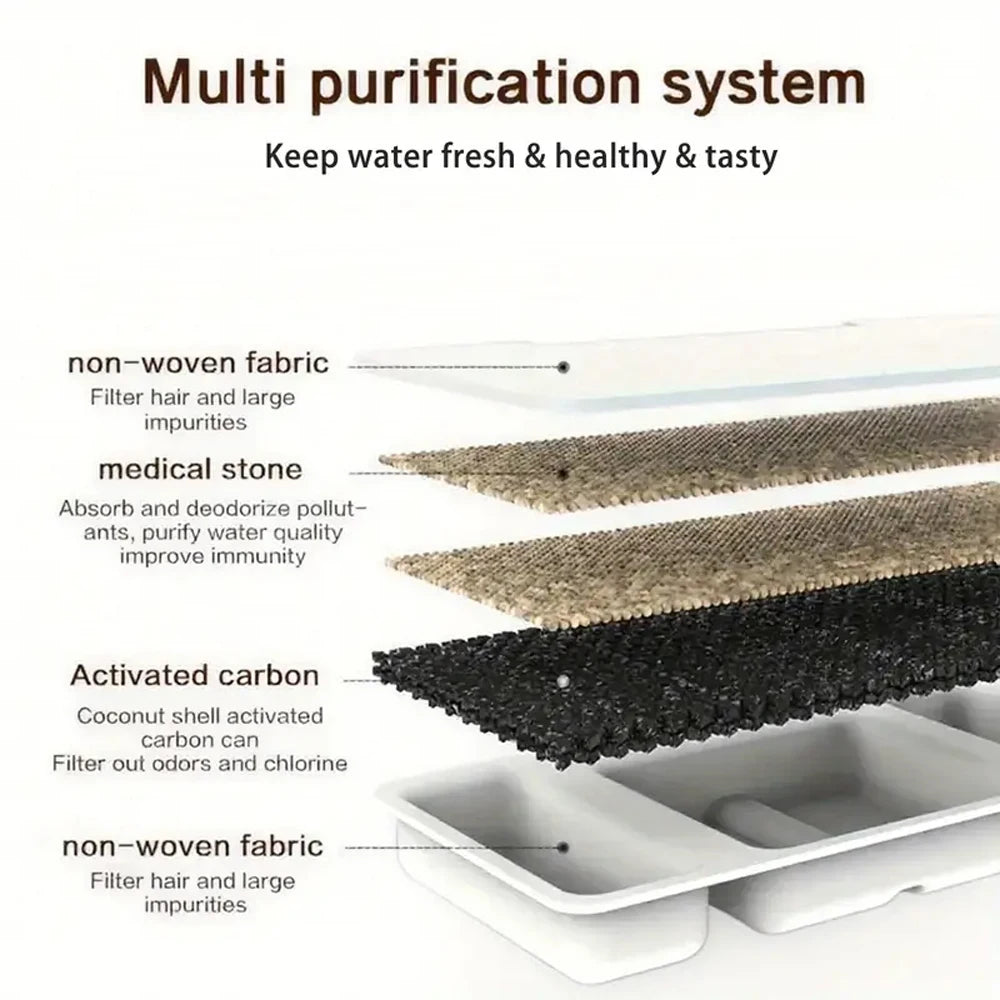 Replacement Activated Carbon Filter Cat Dog Drinking Fountain Replaced Filters for Pet Water Fountain Dispenser Accessorie