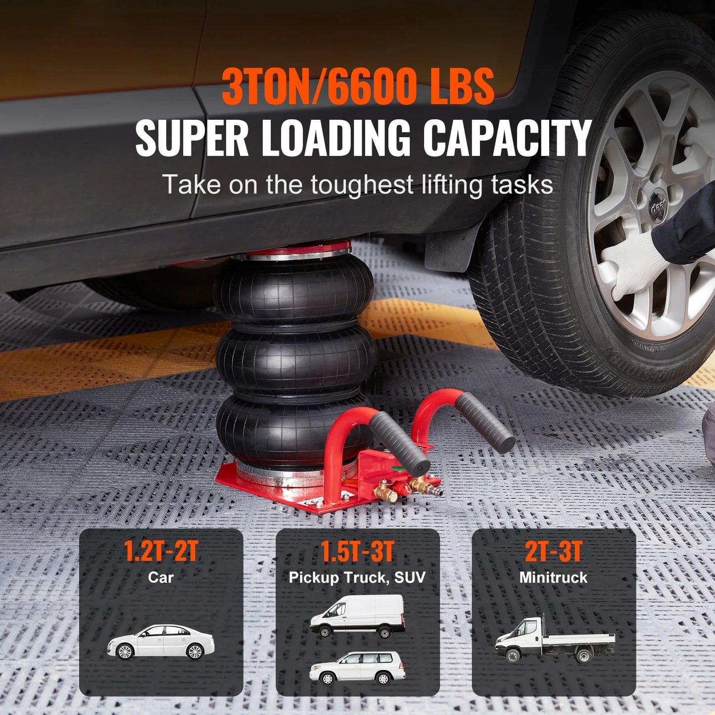 SucceBuy Triple Bag Air Jack 3 Ton/6600 lbs Capacity Portable Pneumatic Car Jack Heavy Duty&Quick Lifting for Garage Car Repair