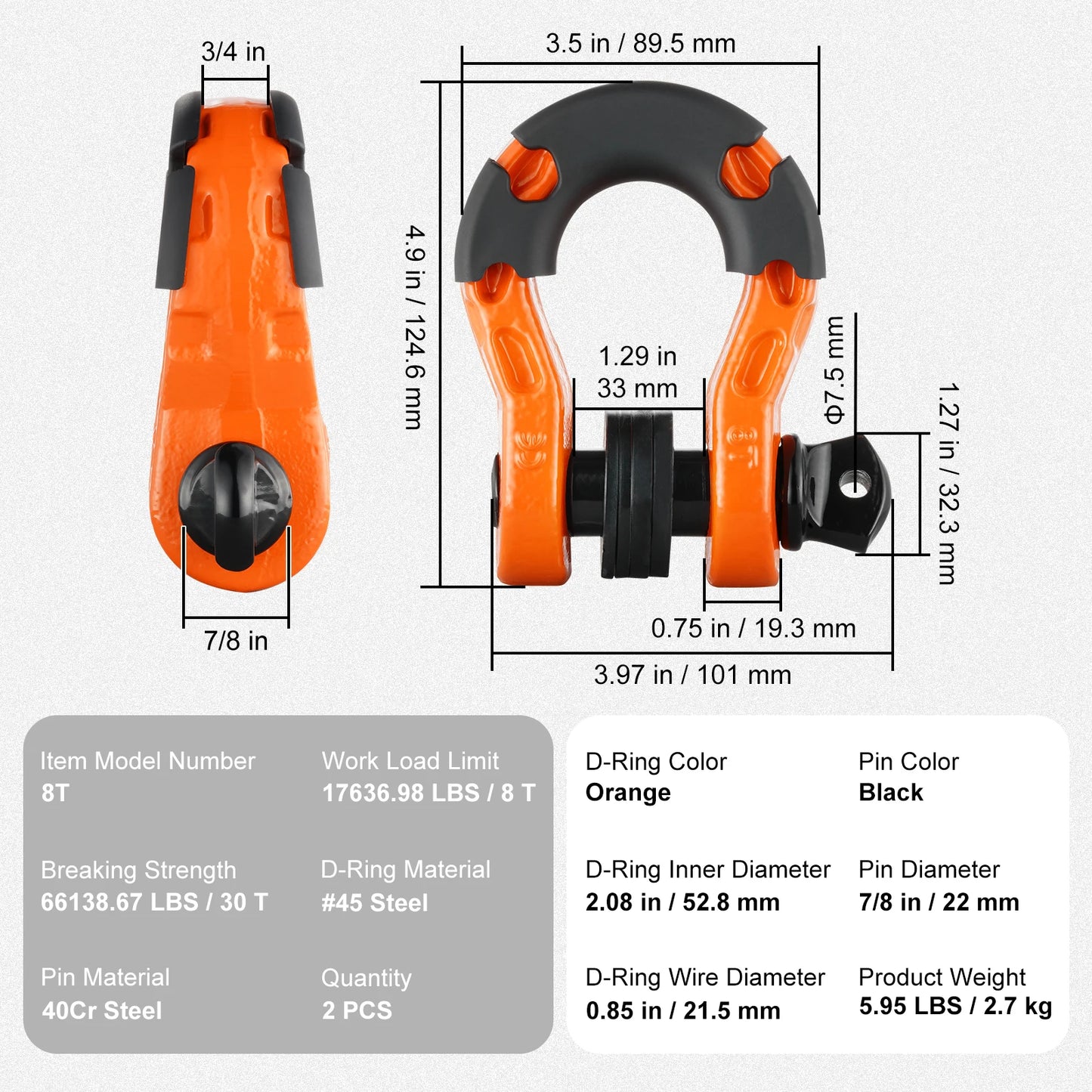 SucceBuy 2pcs 3/4" D-Ring Shackle U-Hook Loop Shackles with 7/8"Screw Pin Isolators & Washers for Jeep Off Road Vehicle Recovery
