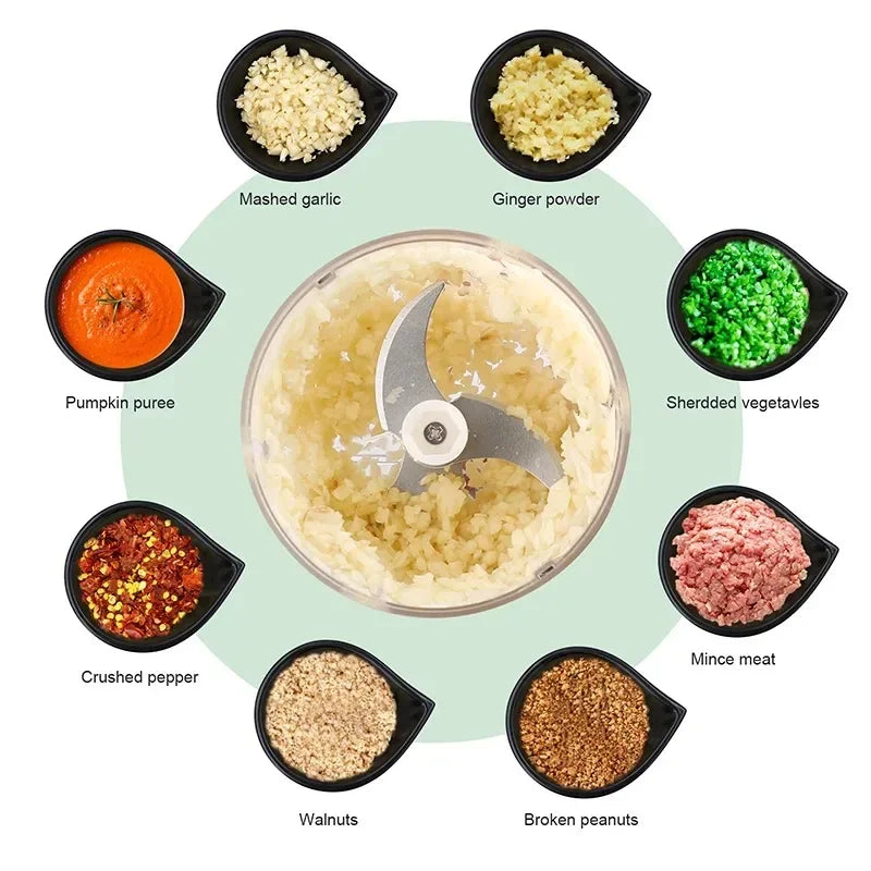 100/250ml Electric Kitchen Food Chopper Mini Garlic Masher crusher USB Portable Meat Grinder Vegetable Chopper for kitchen tools