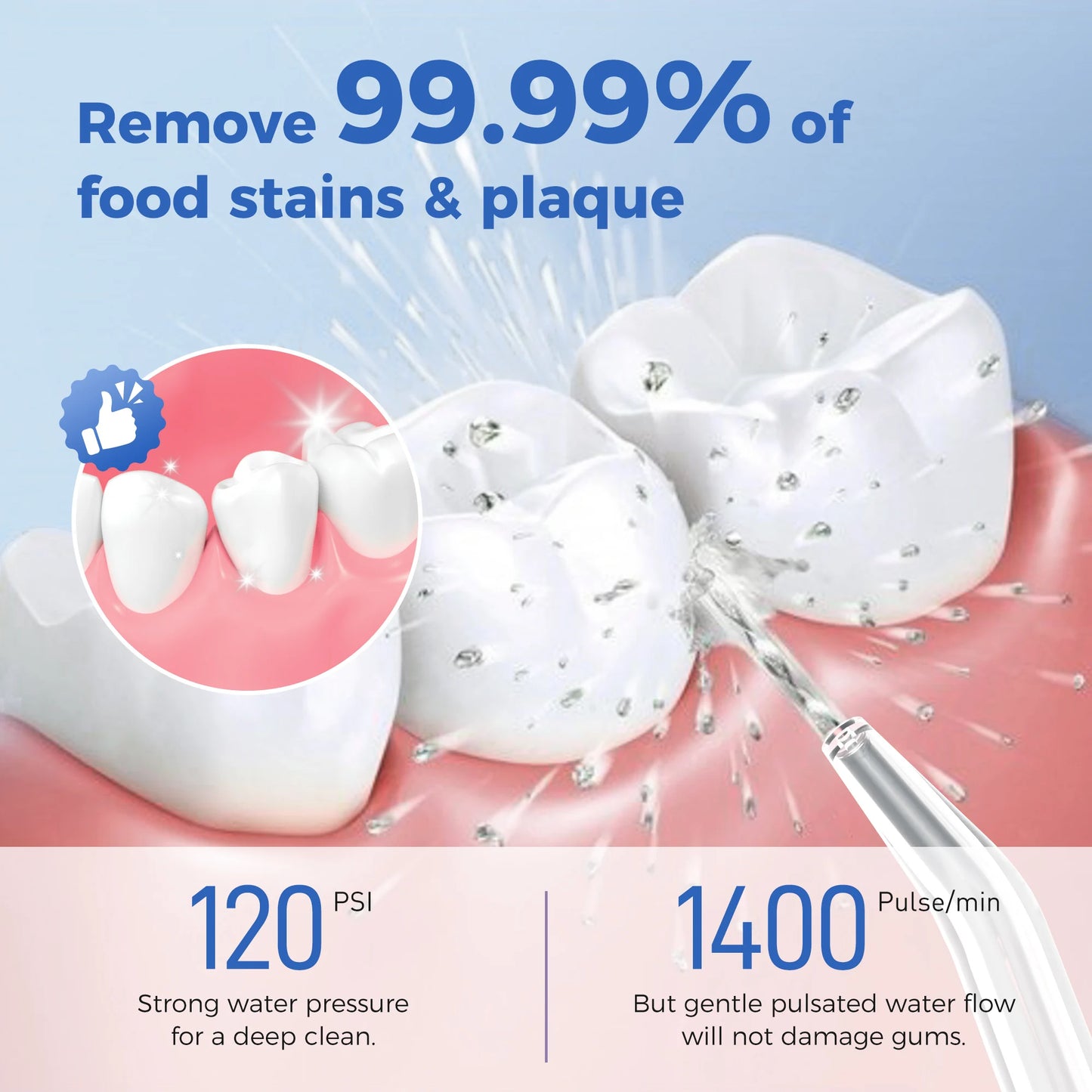 Sejoy Electric Water Flossers Oral Irrigator Rechargeable Portable Dental 5 Modes Water Tank Teeth 300ML Waterproof Cleaner