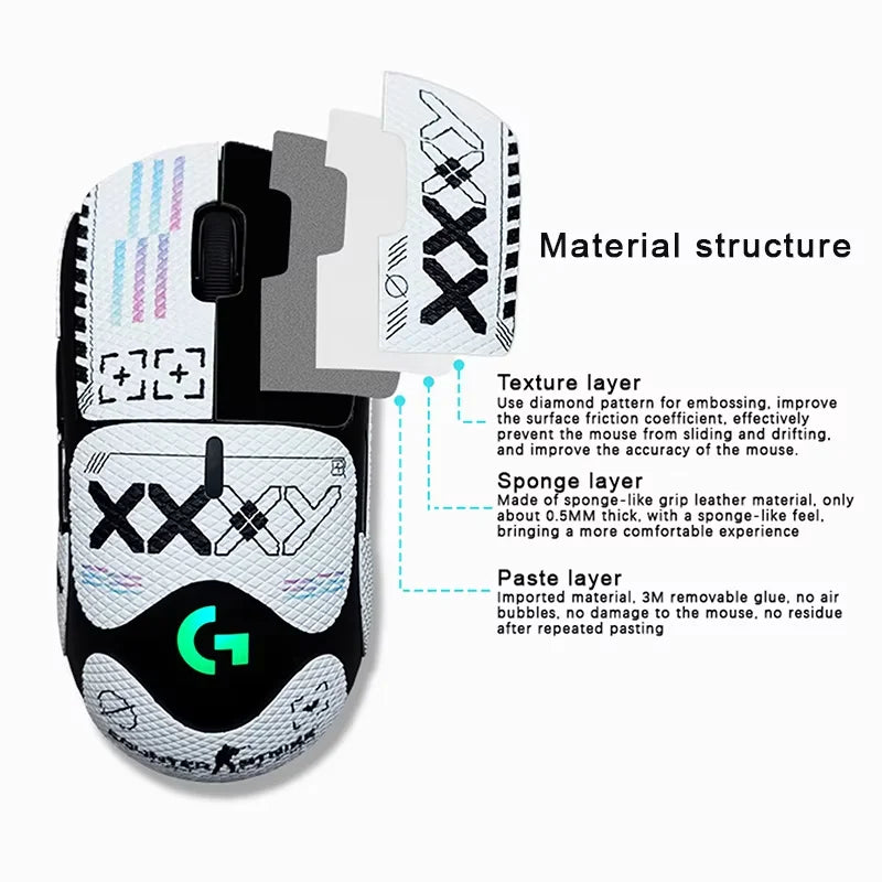 Mouse Grip Tape Skate Handmade Sticker Non Slip Suck Sweat Suitable For G Pro X Superlight Wireless Mouse