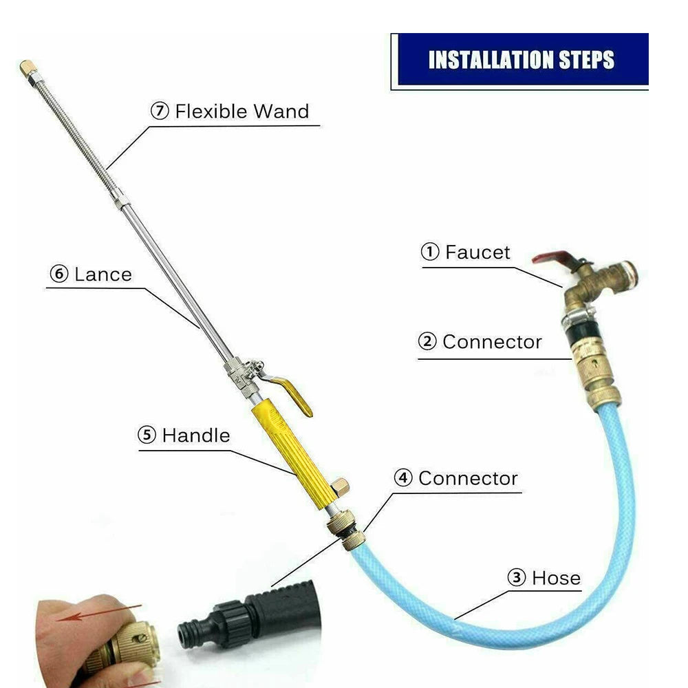 Household Car Washing High Pressure Water Sprayer Washer Water Jet Garden Washer Hose Wand Nozzle Sprayer Car Cleaning Tools