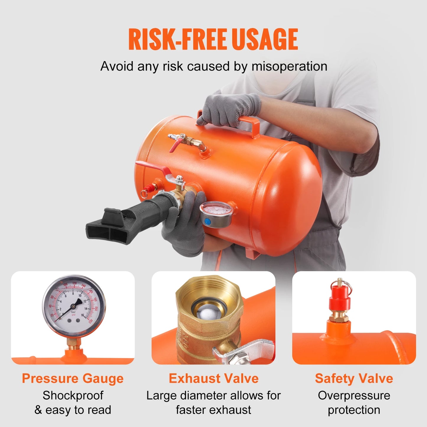 SucceBuy Tire Bead Seater, 5 Gal/19L Air Tire Bead Blaster with Pressure Gauge & Handle, 145 PSI Seating Tool Inflator Tank,