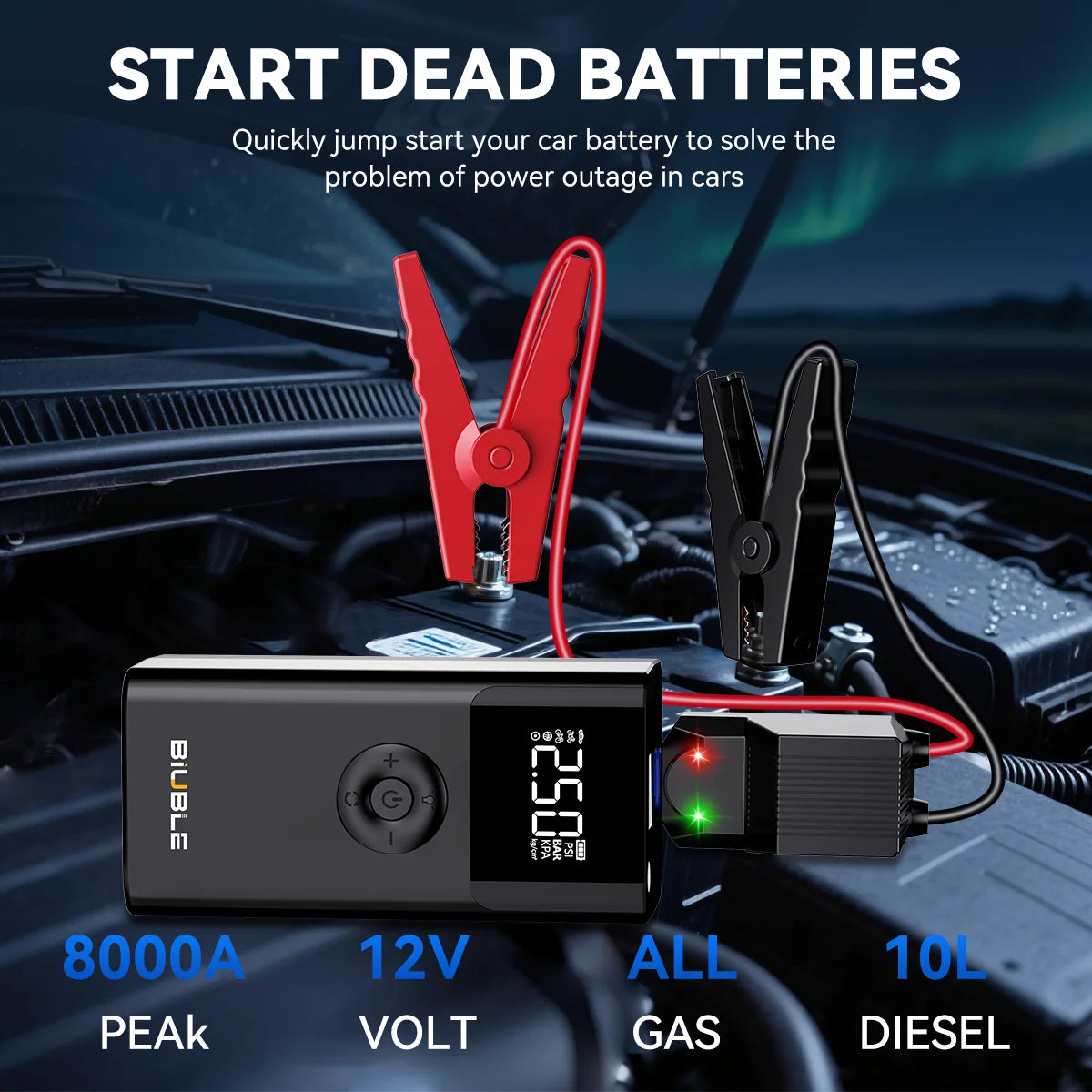 Car Jump Starter with Air Compressor 8000A Battery Booster 150PSI Air Pump 20000mAh (ALL Gas/10L Diesel) Portable Power Bank