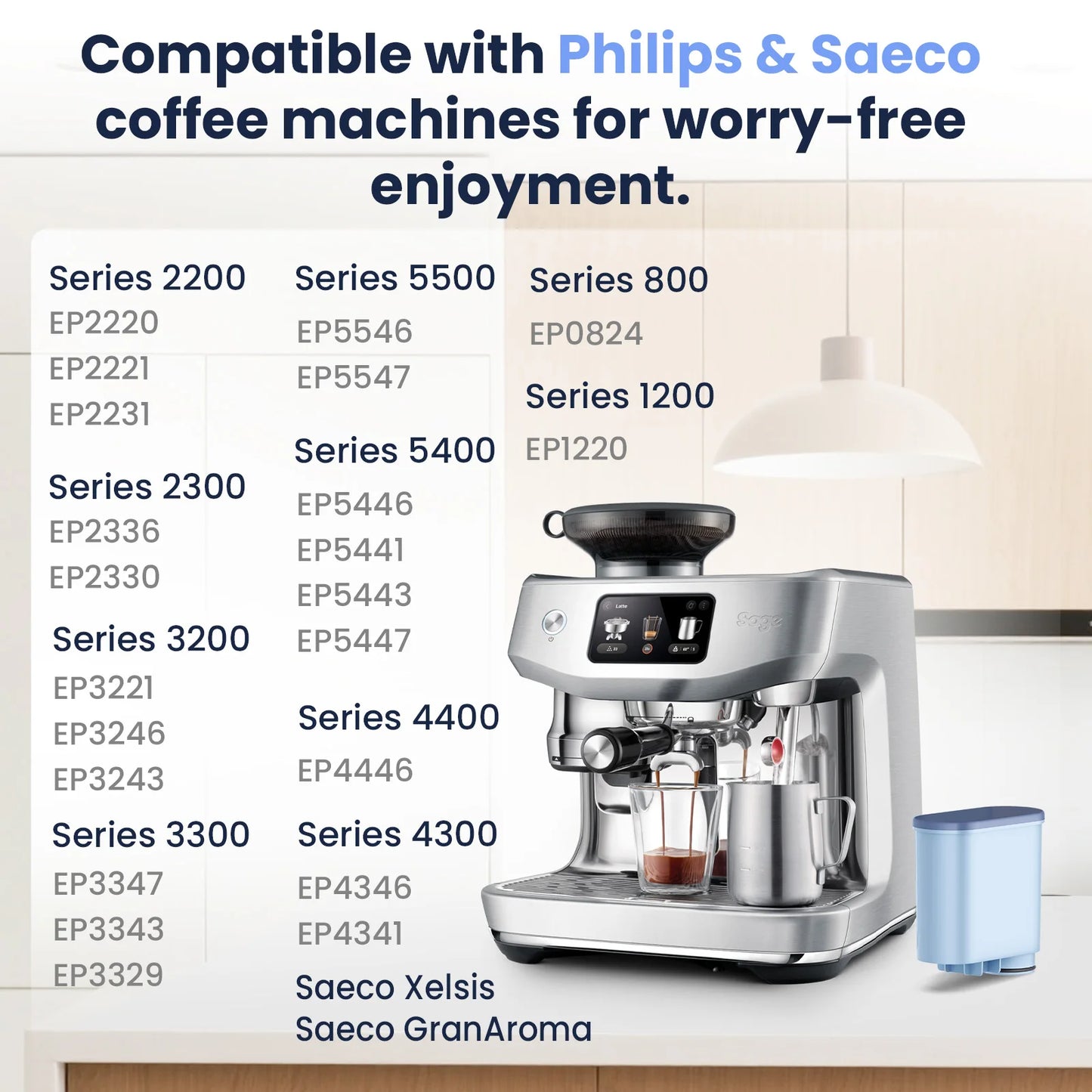 Reimol 4-Pack Water Filters for Philips Coffee Machines | Compatible with AquaClean CA6903 Series | High-Efficiency Replacement