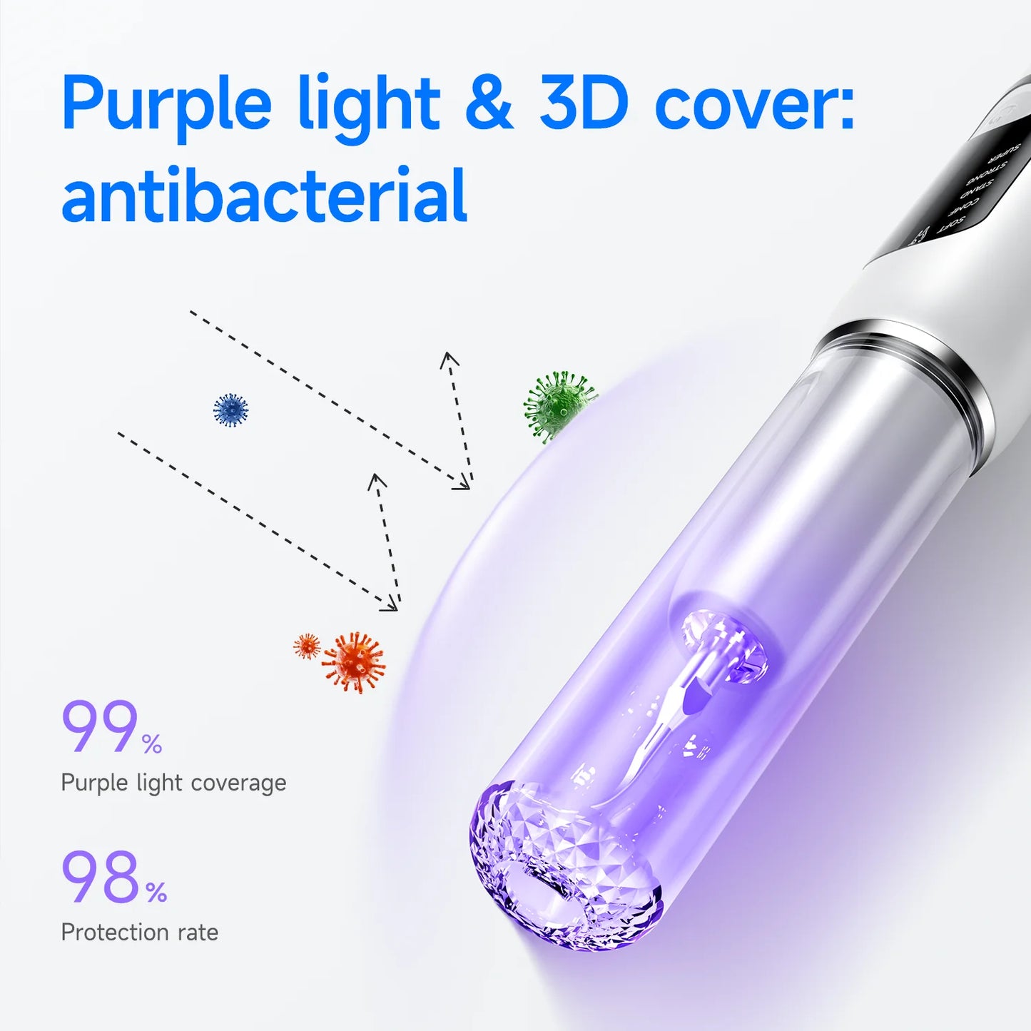 Dog Cat Ultrasonic Dental Scaler 5 Cleaning Modes Calculus Dental Plaque Cleaner Tartar Calculus Remover Pet Teeth Cleaning Kit