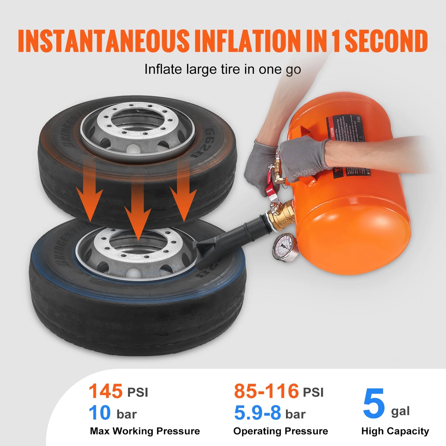 SucceBuy Tire Bead Seater, 5 Gal/19L Air Tire Bead Blaster with Pressure Gauge & Handle, 145 PSI Seating Tool Inflator Tank,