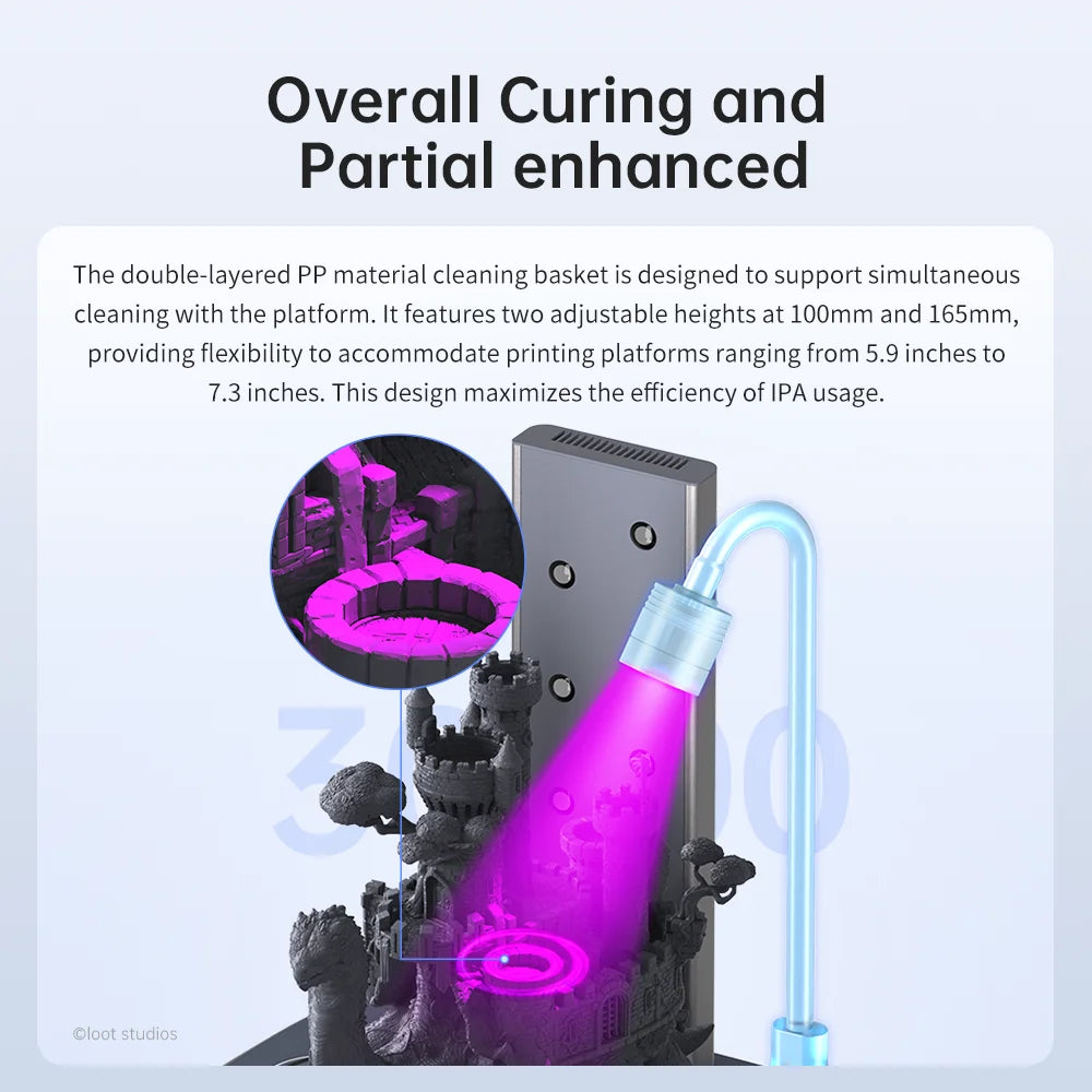 ANYCUBIC Wash & Cure 3 Printed Model Washing and Curing Machine Cleaning Size 165*100*165mm For LCD SLA Resin 3D Printer