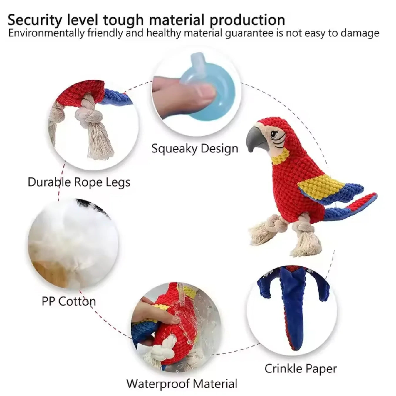 Indestructible Plush Parrot Dog Toy, Squeaky Stuffing Toy, Pet Supplies for Small and Big Dogs