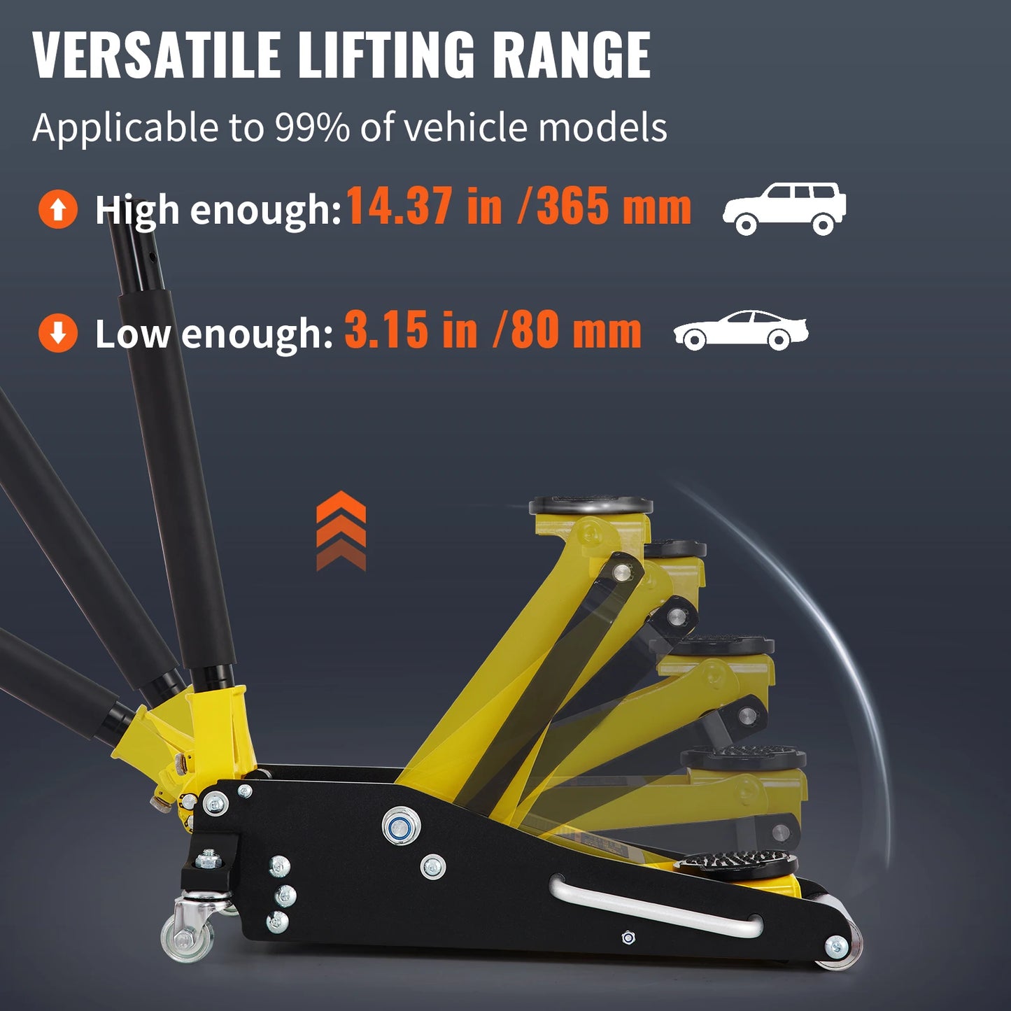 SucceBuyCar Jack 1.5-3 Ton Floor Jack Aluminum&Steel Racing Jack Single Pistons Quick Lift Pump Tire Change Lifting Repair Tool