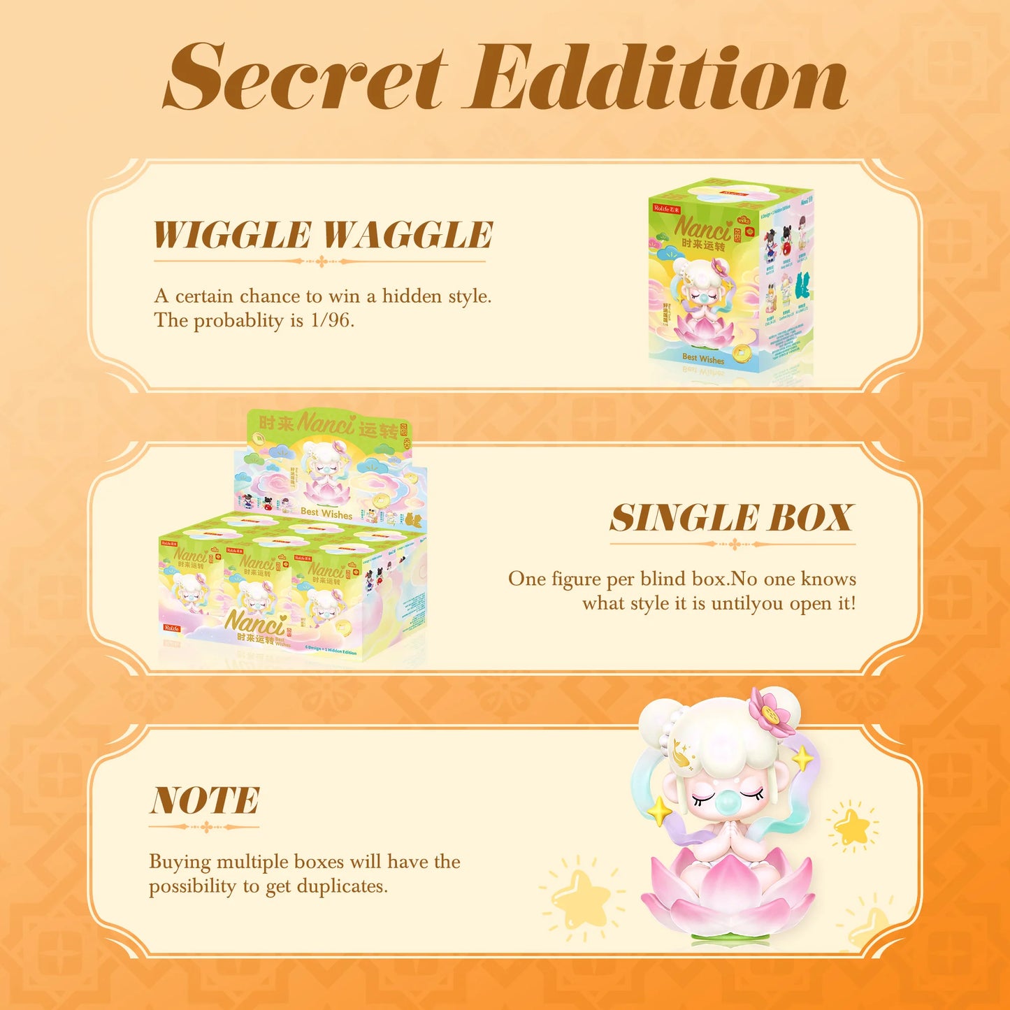 Rolife Nanci Blind Box Nanci's Best Wishes Action Figure Collectible Doll Toys Surprise Box for Kids Friends Adults
