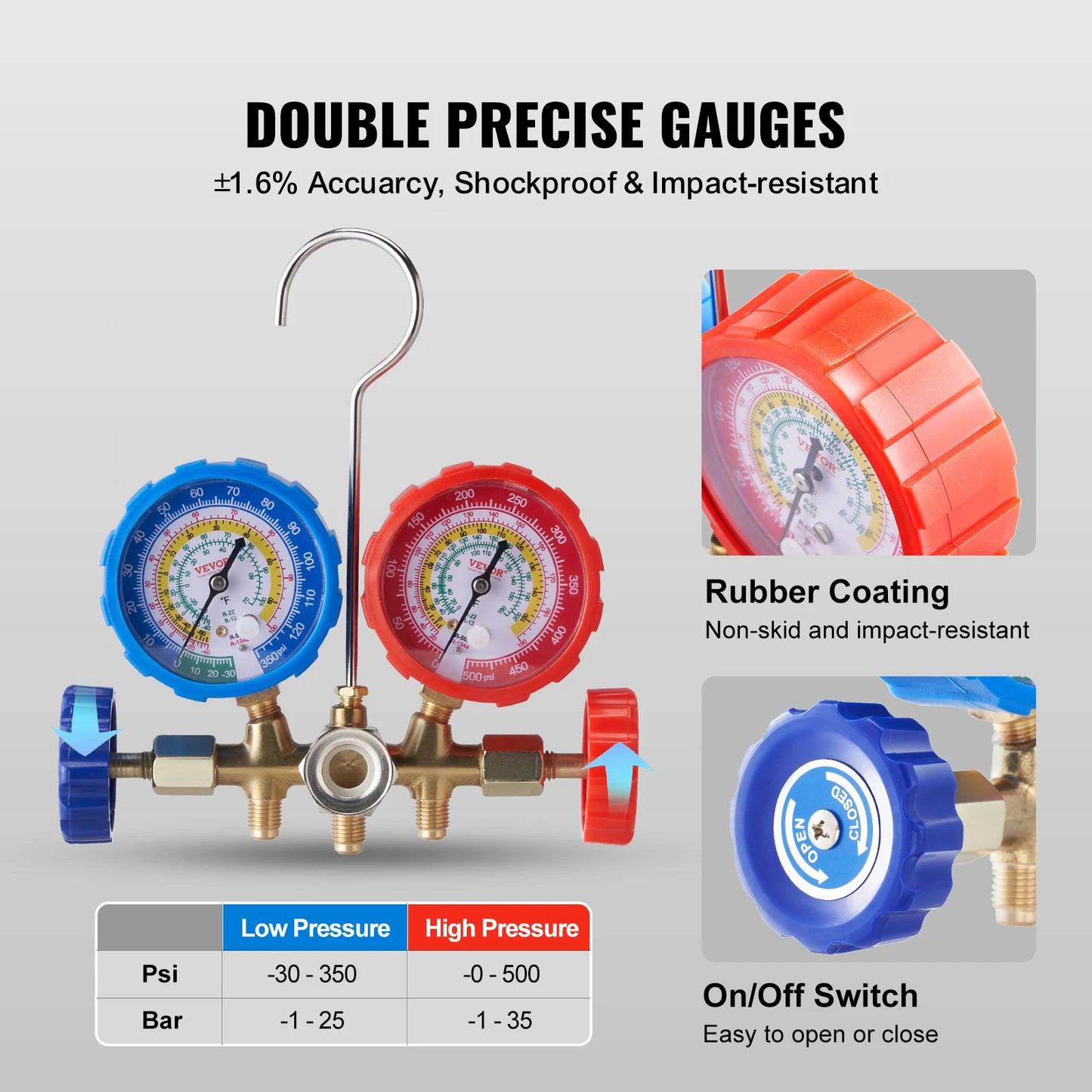 SucceBuy AC Gauge Set 3 Way AC Manifold Gauge Set for R134A/ R22/R12/R502 Refrigerant Works on Car Freon Charging and Evacuation