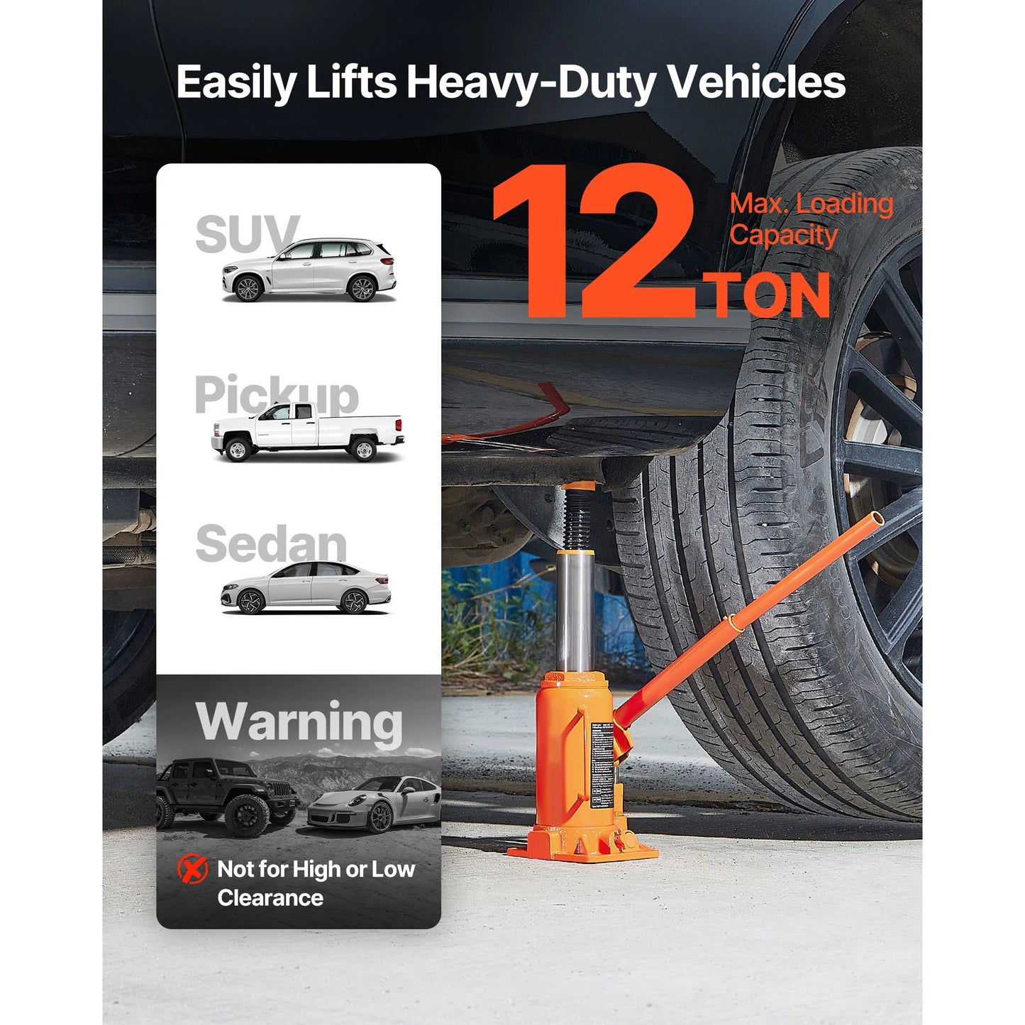 SucceBuy 12/20 Ton Hydraulic Bottle Jack 8.1-15.7 in/8.9-17.1 in Lifting Range Welded Bottle Jack for Car SUV Pickup Auto Repair