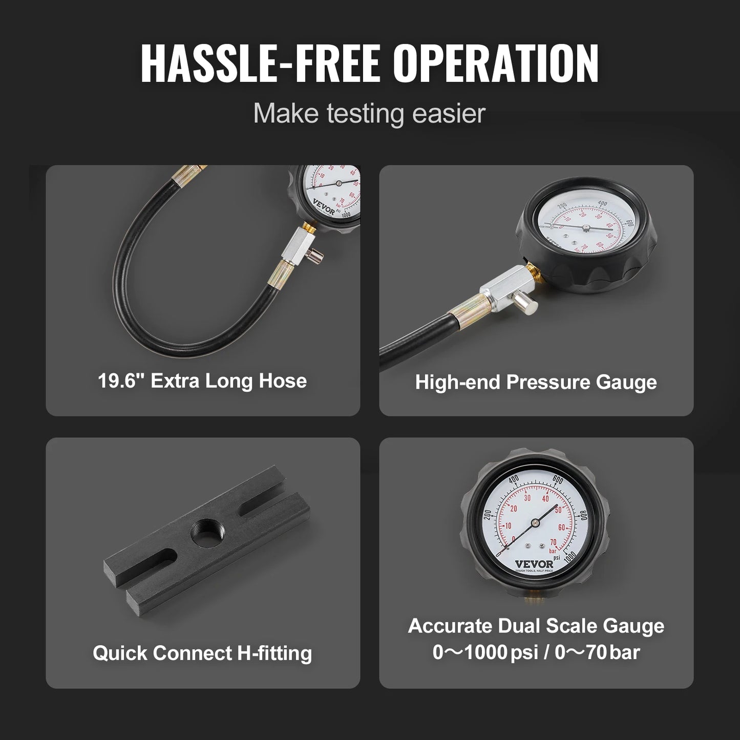 SucceBuy Diesel Engine Compression Tester 18pcs Cylinder Pressure Test Tool Kit Diesel Injector Tester Check Cylinder For Truck